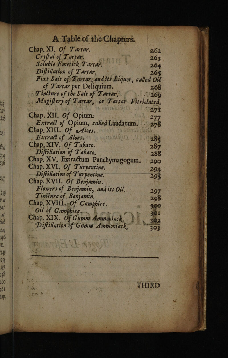 Chap. XI. Of Tartar. . 262 Cryftal of Tartar. Me 263 Soluble Emetick, Tartar: 264 Diftillation of Tartar, | 26$ Fixt Salt of Tartar; andtts Liquor, called Oil of Tartar per Deliquium. 268 T'intture of the Salt of Tartar, | 268 1 Magiftery of Tartar, or Tartar Vitriclated, ù | AIR Cont Chap. XII, Of Opium, Nav 4 Extrait of Opium, called Laudanum, : .: 298 Extrait of Alves. ah 3.888 Chap, XIV, Of Tabaco. 287 Difiillation of T abace, 288 Chap. XV. Extractum Panchymagogum, © 290 Chap. XVI, Of Turpentine. 294 Diftillation of F arpentine, 7 29$ Chap. XVII. Of Benjamin. Flowers of Benjamin, andits Oil. : 297 Tiniture of Benjamin, 298 Oil of Campbire.-.