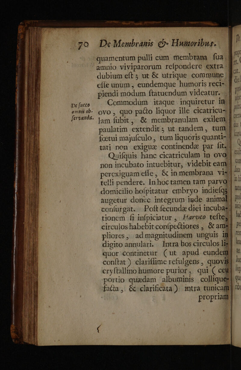 DoNégu oc Dep SEM SES I SAPIAIRE S cuan nu » x: MEEUURONVSESSUSESRUqU t iecit dele spite g0 pe fucco annit ob- fervanda, e De Membranis c?» Humoribus. quamentum pulli cum membrana fua amnio viviparorum reípondere extra dubium eft 5 ut &amp; utrique commune f^ cííe unum , eundemque humoris reci-. | d piendi modum ftatuendum videatur. .. 1 ] Li Commodum itaque inquiretur ín | ji L H s e ROHCU ovo , quo pacto liquor ille cicatricu4 | il lam fübit, &amp; membranulam exilem paulatim extendit ; ut tandem, tum | : foetui majuículo , tum liquoris quanti- | tati non exigua continende par fit. Quifquis hanc cicatriculam in ovo] p non incubato intuebitur, videbit eamy] ^ perexiguam effe, &amp; in membrana. visi Ha. telli pendere. Inhoc tamen tam parvQ | domicilio hofpitatur embryo indieígg. augetur donec integrum igde animal] /? confürgat. .. Poft fecunda diei incubag] * tionem fi infpiciatur ,. Harveo tefteg] circulos habebit conípe&amp;tiores , &amp; ams] X pliores, ad magnitudinem unguis igi digito annulari. Intra hos circulos lig] ': quor continetur (ut apud eundem * conftat) clariffime refulgens , quovis hc eryftallino humore purior, qui ( ceW] i portio quedam ' albuminis collique*| qu facta, &amp;clarificata) intra tunicam] ro propriam j | am]