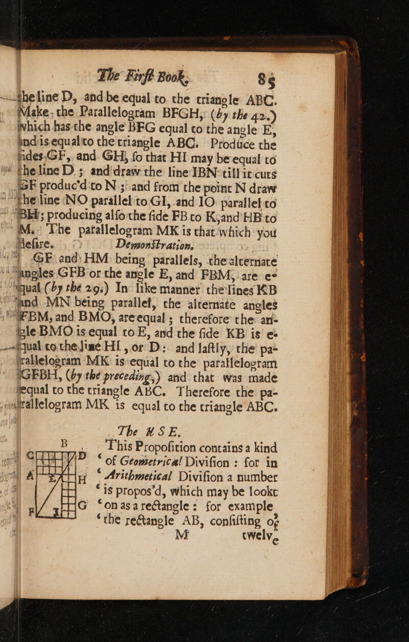 The ΡΑΕ Book, ~ffheline D, andbe equal to the triangle ABC. Make, the Parallelogram BFGH,: (4y the 42.) which has-the angle BFG equal to the angle E, pndis.equalito the triangle ABC. Produce the hdes.GF, and GH) fo that HI may be equal’ to “ theline D ; and'drawthe line IBN°tillic curs BE produc’d:to N ;' and from the point N draw ithe line NO parallel to GI, and 10 parallel co » “BEE; producing alfo the fide FB co K,and’HB to M. The patallelogram MK is that which you Wefire. . © Demonstration, | 41 GF and) HM being parallels, the alternate ‘hogles ΦΕΒ or che angle E, and EBM; are οὐ “qual (by thé 29:) In like manner the lines KB “and MN being parallel, che alternate angles EBM; and BMO, areequal ; therefore the an= ble BMO 1s equal to E, and the fide KB is e- qua. co theJiae HI, or D: and Jaftiy, the pa: irallelogram MK is equal to the paralfelogram IGEBH, (by the preceding,) and that was made qual to the triangle ABC. Therefore the pa- smlrällelogram MK is equal co the triangle ABC. The HSE, This Propofition contains a kind * of Geometrical Divifion : for in | © Arithmetical Divifion a number “is propos’d, which may be looke fonasa rectangle : for example ‘the reGtangle AB, confilting of | M cwelv,. boi