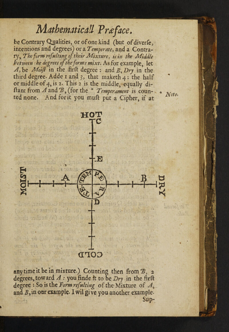 be Contrary Qualities, or of one kind (but ofdiverfe, intentions and degrees) or a Temperate, and a Contra- ry. The form ref tilting of their Mixture, is in the Middle between he degrees of theforms mixt. As for example, let A, be Moift in the firil degree : and B, Dry in the third degree. Adde i and 3, that maketh 4: the half or middle of 4, is 2. This 2 is the middle, equally di¬ stant from A and *2?, (for the * Temper ament is coun- * tu ted none. Andforit you muil put a Cipher, if at ' any time it be in mixture.) Counting then from^, 2 degrees, toward A : you finde it to be Dry in the firfl: degree : So is the Form refulting of the Mixture of A, and 2Mn our example. I wil give you another example. ·. - Sup- k