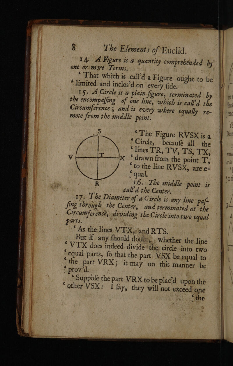 14. A Figure is a quantity comprehended by one or mare Terms. * That which is call’d a F igure ought to be * limited and inclos’d on every fide. 1§. A Circle is à plain figure, terminated by the encompaffing of one line, which is cal d the Circumference ; and is every where equally re- mote from the middle point. | The Figure RVSX is a * Circle, becaufe all the ‘lines TR, TV, TS, TX) ‘xX “drawn from the point T, “to the line RVSX, are e- © qual. 16. The middle point is : call d the Center. 17: The Diameter of à Circle is any line paf: fing through the Center, and terminated at the Circumference, dividing the Circle into two equal arts. As the lines VTX,-a0d RTS. But it any fhould douée, . whether the line © VTX does indeed divide the circle into two “equal parts, fo that the part. VSX be equal to “the part VRX; it may on this manner be * prov’d. | “Suppofe the part VRX to be plac’d upon the “other VSX: I fay, they will not exceed one