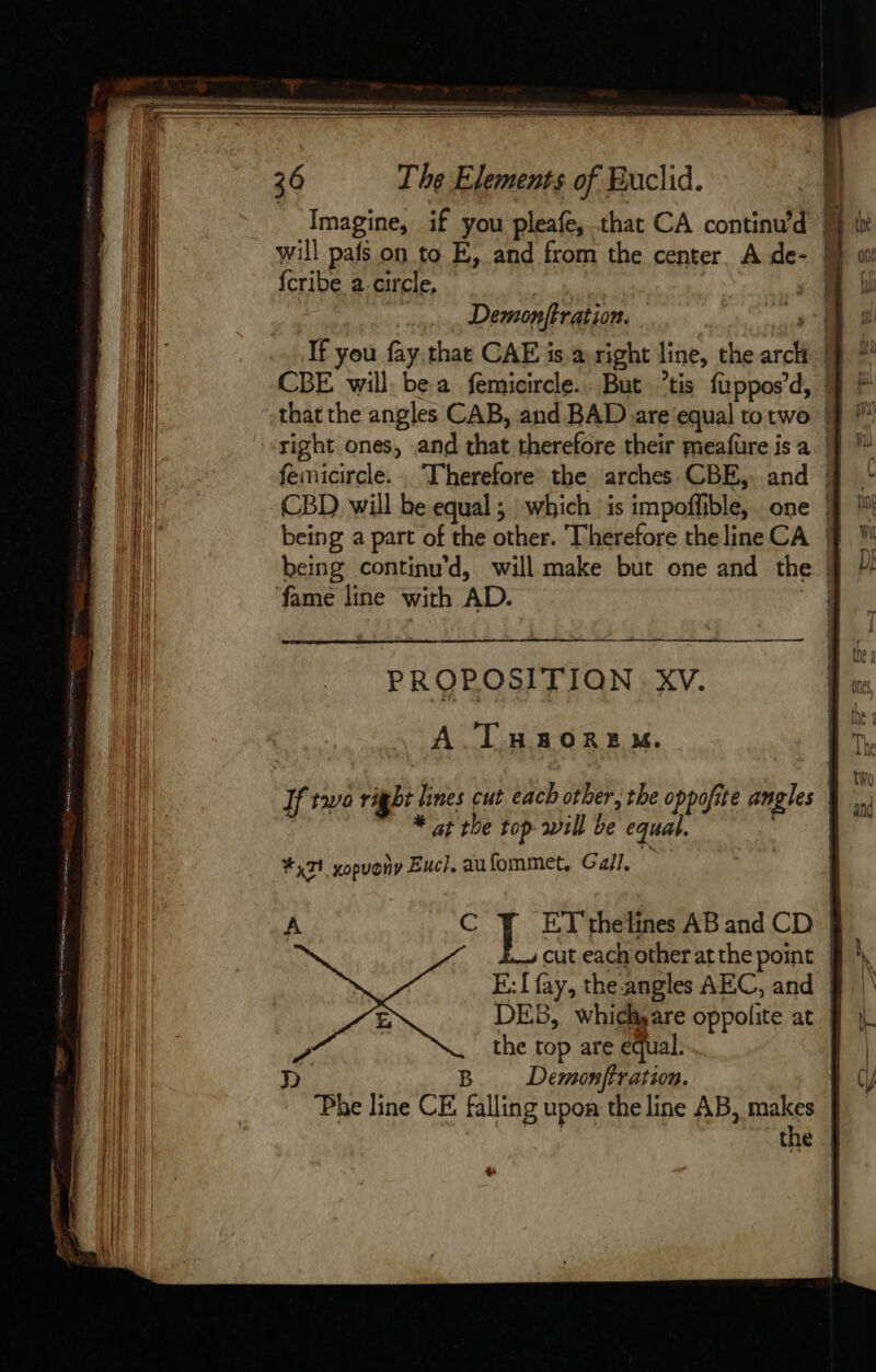 Imagine, if you pleafe, that CA continu’d will pafs on to E, and from the center. A de- {cribe a circle, | | mare STE NT : Demonfiration. ; If you fay.that CAE is a right line, the arch! CBE will bea femicircle.. But ’tis fippos’d, | that the angles CAB, and BAD are equal totwo | right ones, and that therefore their meafure is a | femicircle. . Therefore’ the arches CBE, and | CBD will be equal; which is impoffible, one | being a part of the other. Therefore theline CA | being continu’d, will make but one and the | ‘fame line with AD. 4 PROPOSITION. XV. A THnorzu. A i ET thelines AB and CD | cut each other atthe point | E:f fay, the angles AEC, and | &gt; DES, whichyare oppolite at i the top are equal. | D: B Demonffrarin. | ‘Phe line CE falling upon the line AB, makes reas the |