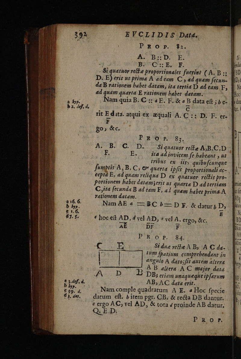 PROP. 8:7. A. BSDO E 4j DOMO ERE | Si quatuor velle proportionales fuerint (A.B :::. D. E) erit ut prima A ad eam C ad quam fecun- | da B rationem babet datam, ita tertia D ad eam E ad quam quarta E vationem babet. datam. E $ bk Nam quia B. C :: a EF. F. &amp; « B data eft 5b e- | b z. def. d, E C | e ——-- - d d — E E ET REC CETTE zT M pm eT TIU un a I RR EA E I e cac LÀ — go» &amp;c.  PRO r 8; ZOCHBA DEYCIY Si quatuor refte A,B,C,D - F. E. ita ad invicem fe babeant , ut | tribus ex. üs, quibufcunque fumptis A,B, C, € quarta ipfis proportionali ac- cepta E, ad quam reliqua D. ex quatuor retis pro- portionem babet datamserit ui quarta D ad tertiam Cita fecunda B ad eam E, 41 quam babet prima. A, rationem datam. Nam AE 4 — BC 5— D F. &amp; daturp D; T * hoceít AD, 4 vel AD, e vel A. ergo, &amp;c. AES BEDS DW D^R/O P. «84. Si due velle A By. A C. da. Lm fpatium comprebendant in aneulo A dato;fft autem altera ; À B altera. AC major data, B DB; eriam unaqueqe ipfarum AB; AC data erit. Nam comple quadratum A E. « Hoc fpecie datum eft. p item pgr. CB, &amp; recta DB dantur. . Qi ED;  P R o P 