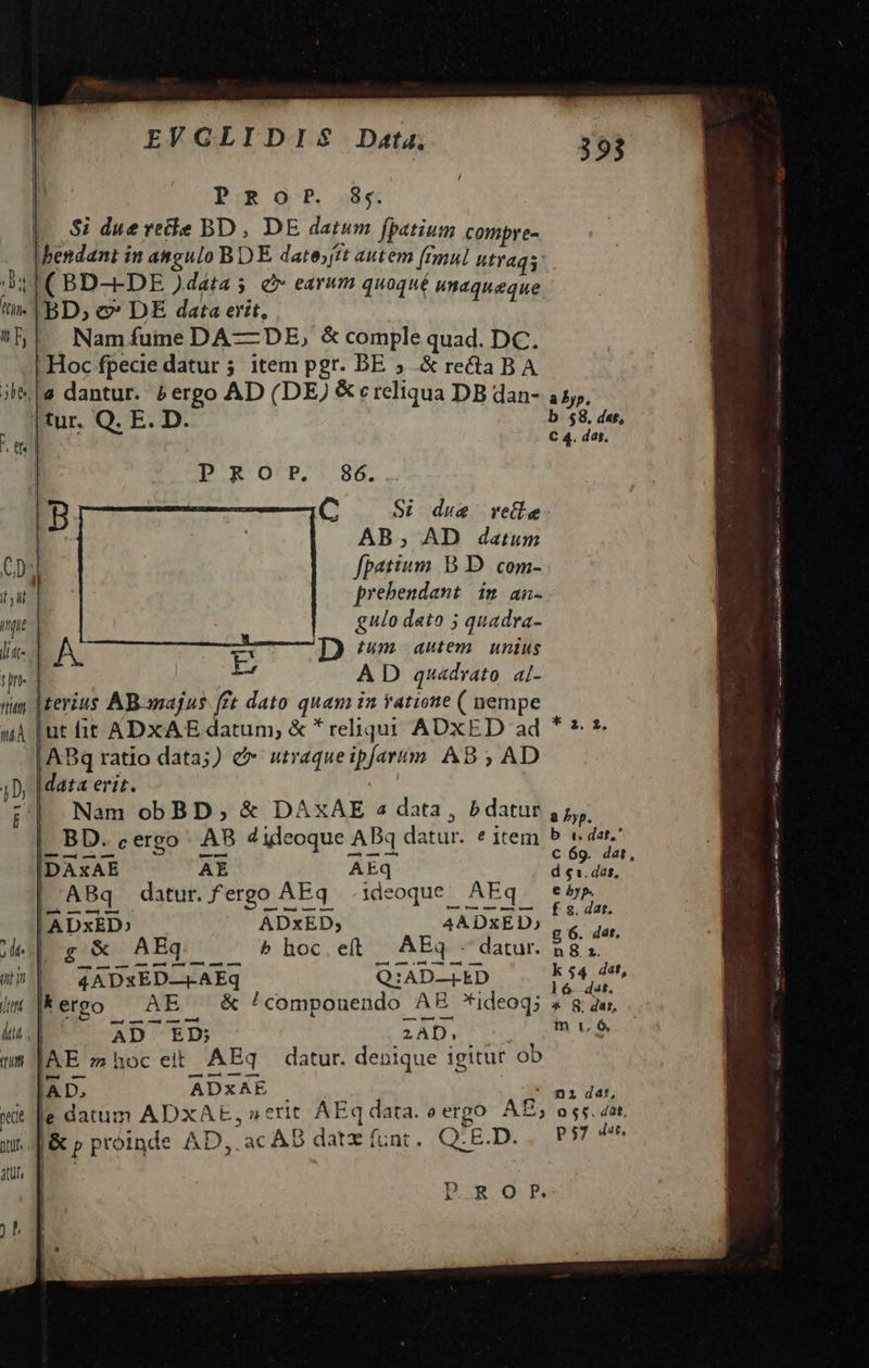 PRoP 38;. |..$i due recie BD, DE datum fpatium compre- |bendani in angulo BDE datett autem fémul utraqs AC BD-r-DE )data 5 e» earum quoqué unaqueque BD; c DE data erit, | Nam fume DA— DE, &amp; comple quad. DC. Hoc fpede datur 5 item pgr. BE ; &amp;rectaBA e dantur. &amp; ergo AD (DE) &amp;ereliqua DB dan- 155. |tur. Q. E. D. b $8, dat, € 4. dat. PR OP. C Si due velle AB, AD datum | fpatium B D com- tt prebendant im an- 77 i gulo dato 5; quadra- litt- | tum autem. unius mam |zerius ABmajus fft dato quam in ratione ( nempe mA [ut lit ADxAE datum, &amp; * reliqui ADXED ad ABq ratio data;) c utraque ipfarim AB; AD jD, [data erit. | ;| Nam obBD, &amp; DAxAE z data, bdatur ,5,,, | BD. c ergo AB d ideoque ABq datur. e item b 5 fus IDAxAE AE AEq dis | ABq datur. fergo AEq ideoque AEq e p. ADXED ADXED, 4ADXED) Q4 qo b hoc.eft AEQ -datur. $85. Q:AD—EED ET ue * 8.4, -— m r. 6, le datum ADxAE, »erit AEq data. e ergo. AE; o55. dat, |&amp; p proinde AD,.ac AD datzíunt. Q.E.D... P$7 dat, PRO?P 