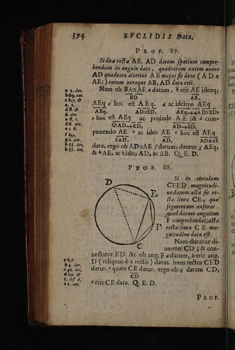  Sidue vete AB, AD datum fpatium cempre- bendant in angulo dato , quadratum autem unius AD quadrato alterius À B majus fit dato ( A D.x AE; ) earum utraque AB, AD data erit. Nam ob BAxAE « datum, 5 erit AE ideoq; AB, AEq c loc eft AEq. 4 acidcirco AEq A Bq. ADxED, AEq—L4À DxED» ehoc eft AEq ac. proinde. A E. 1&amp; 4 com- | ! AD-EED, ponendo AE * ac ideo AE * hoc eff AEq 2AD, | ! AD; ADAXÉ | iUd data. ergo ob ADxAE datum; dantur ; AEq,. | o &amp;*AE,ackideo AD; ac AB. Q. E. D. d P'xror 3883. D Si in omtulum CFED , magnitudi- E, edamm atta fit ve- ; da [inea CE. que fegmertum: auferat. , quod datum angulum. F comprebendat;atta | ^T re&amp;alinea C E. ma- gnitudine data eft. Nam dücatur di- C ameter CD' 5 &amp; con- necatur. ED. Ac ob ang. F a datum, berit ang. datur. * quare CE datur. ergo ob.4 datam CD, CD *erit CE data. Q. E. D. e 
