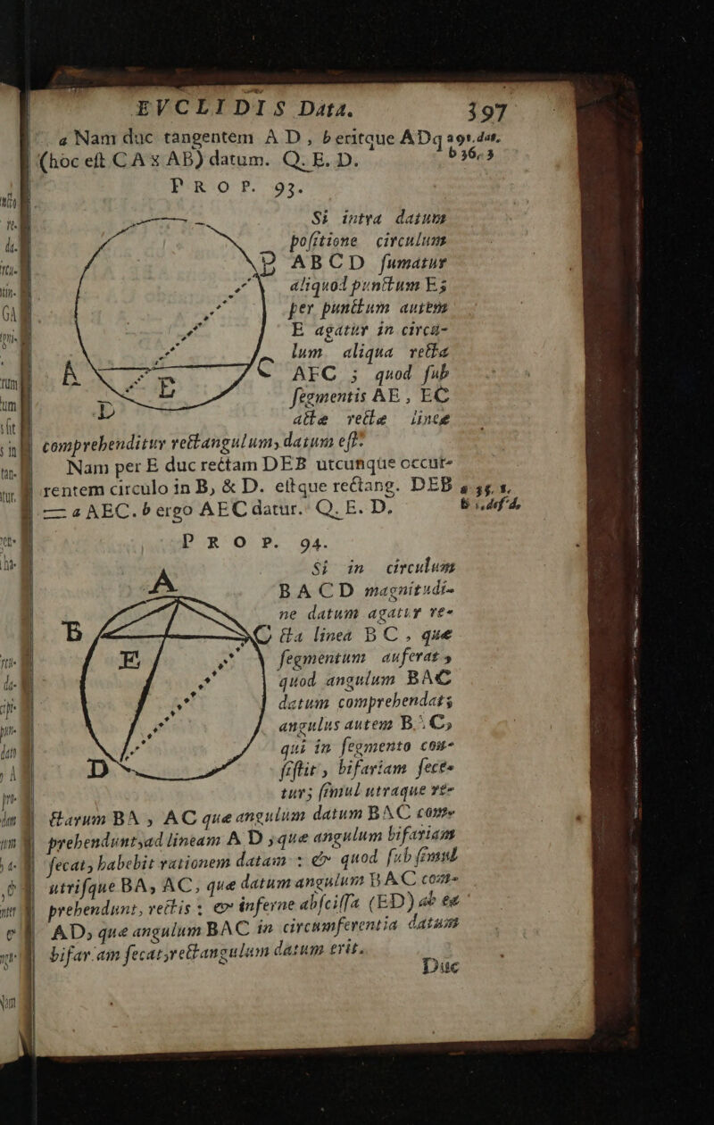                                    EVCLIDIS Data. 197 | l | « Nam duc tangentem A D , beritque ADqao.dar.     | (hoc eft CA x AB) datum. Q. E. D. b 36.5 all PRO P. 93. D gere qo Si intya datum n poftiene | circulum 1 DB ABCD fumatur ii : &amp;liquod punttum E.5 GE per punttum auitE ml E agatur in circa- lum. aliqua retha C AFC ; quod fub D. fegmentis AE, EC | L alle rele ne | comprebendituy rettangulums datum efr:            Nam per E duc reétam DEB utcunque occut- rentem circulo in B, &amp; D. ettque rectang. DEB 4 5, s. — a AEC. P ergo AEC datur.: Q, E. D. 6 uud, 1 xà [2 O0 P. 54. hM | . . » M $i in crodum BA CD magnitudi- | ne datum agatiy ve | QC Ha linea B C , que i fegmentum | auferat 5 i i-a quod anguium BAC 1 j3 datum comprebendats p- angulus autem B. C; | in m ui in fegmento com- í n: feflit » bifariam fect« | m3 tur; (mul utraque v£- TREE im y) arum BA , AC queangulum datum B AC come . EI m prebenduntsad lineam A&amp; D yque angulum bifariam | R. fecat; babebit rationem datam : d quod fub (emn. Ü | utrifque BA, AC, que datum angulum B. AC Pac titt | prebendunt, retis ; € inferne abfcilfa (ED) «e eg | AD; que angulum BAC in circtinferentia datum T | bifar.am fecat,retbangulum datum erit. 5E 4D 