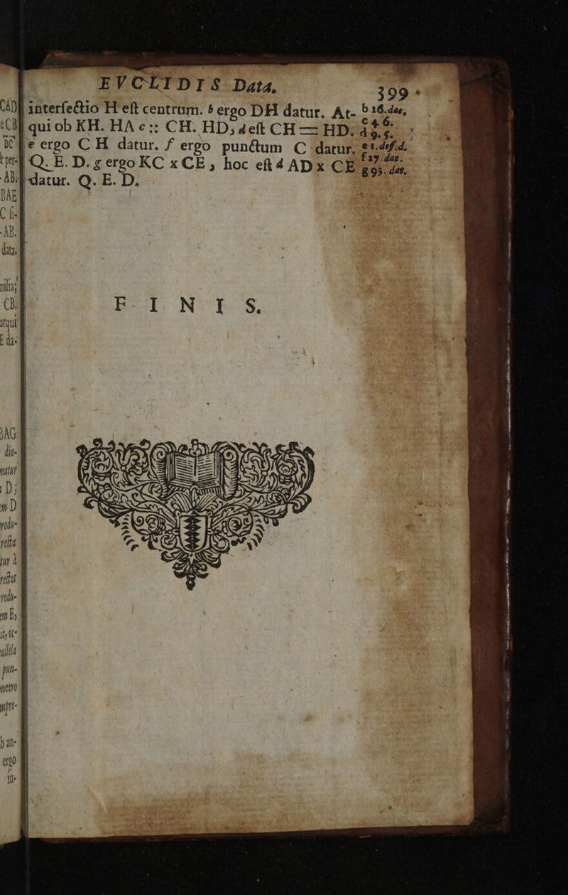 | EVCLIDIS Data, 399 » interfe&amp;tio H eft centriim. hergo DH datur. At- 5162 «(| qui ob KH. HA «:: CH. HD, 4et CH— HD. d£: C[*e ergo C H. datur. £ ergo pun&amp;um C datur. $'24. | Q. E. D. z ergo KC x CE, hoc et 4 ADx CE £3 x datur. Q. E. D. | -  1217 S  