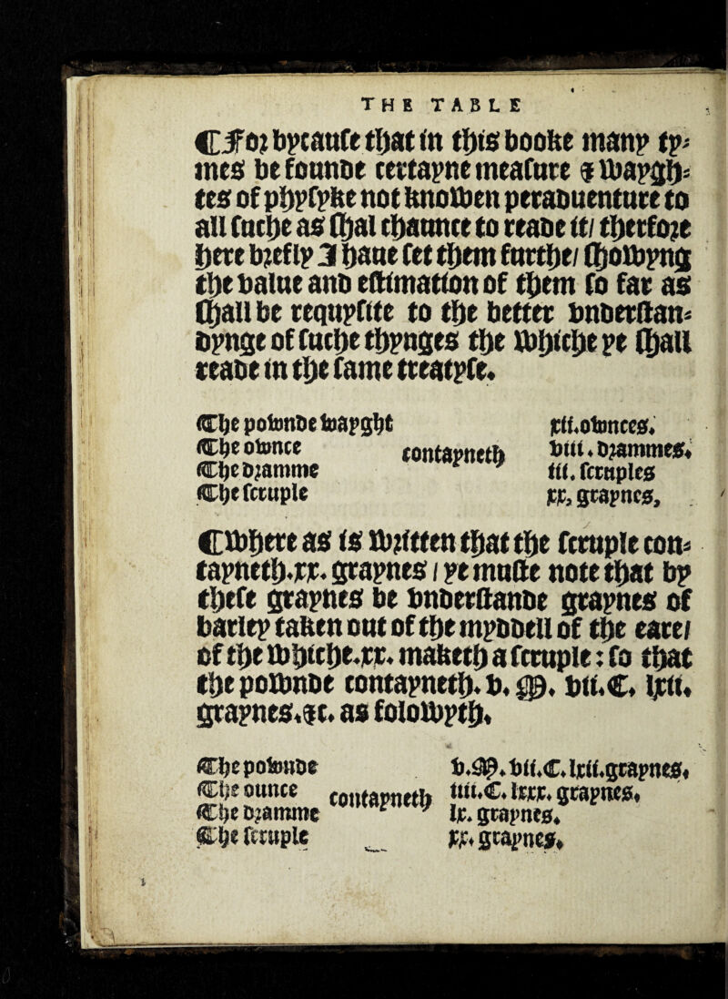 C3fo? bpcaufe tgat in tgts boolte manp tp mes be founoe cevtapne meafure $ Vbapgg* era of pgpfpKe not bnofben peraouenture to au tnege as fgal tgatmce to reaoe iti tgtrfo?e fjere b?ef ip 2 gaue fet tgern furtge/ (gofbpng tge name ano efttmatton of tgern fo fat as (gall be requpftte to tf)e better bnberftan* bpnge of fucge tinges tl)e ibgtcge pe (gall tease m tge fame tteatpfe, Clje potonDetoapgbfc r&otonces, Clje otoncc tontatmeth WH ♦ Djammes* CtjeDjamme * ' «(. Temples Cljefctuple jcpa gcapncs, Cibgete as ts (batten tgat tge fcruplecon* t apnetg«rr- grapnes i pe mufte note tgat bp tgefe grapnes be bnberftanoe gtapnes of barlep fallen out of tge mpbbell of tge eace; of tge tbgtcgw mafcetg a fcropie: fo t gat tgepoxbnoe contapnetg* b, gme* ijrtt* grapnes^c* as foioibptg* Cfjc polflUDC Clje ounce Clje Djattunc Clje fcruplc contapnctg b«*C* to; tf ♦gtapnes* tut.C. lew* gtapnes* lit. grapnes* W* gtapnes*