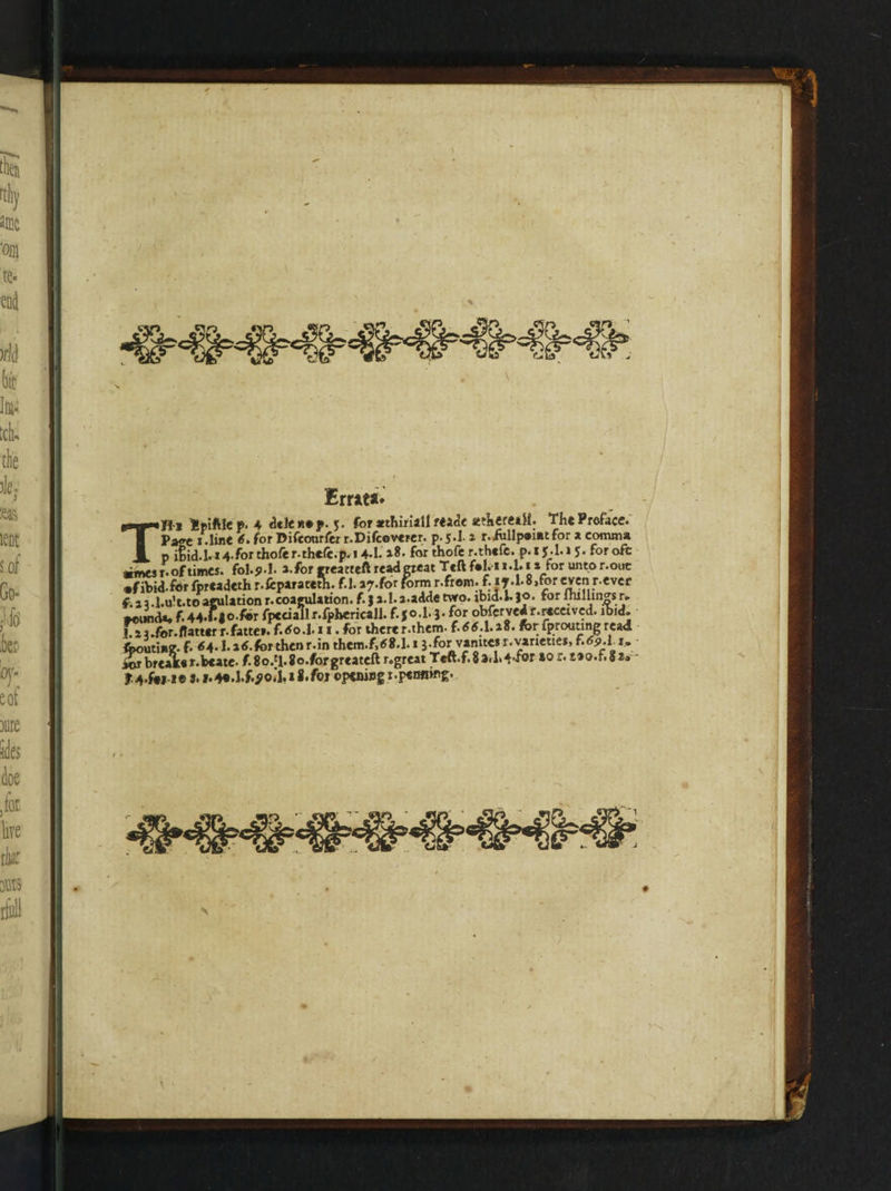 Err*t*» TH j Bpiftlep. 4 dclenop. j. for aetfiiriall reade ittheretM. The Preface. Va*t i.line 6. forDifcourferr.Difcoverer. p-5-I * r.iullpoMtfor a comma p i6id.l.i4.forthofer.thefe.o.i4.I.a8- for thofc r.thcfc. p.xj.l.i J. for oft «mes r. of times, fol.p.l. 3-for rteatteft read great Teft f«l. i i.l. i» for unto r.ouc •f ibid.for fpreadeth r-ftparateth. f.l. 37.for form r.from. f; 17.1.8,for even1 r.evcr c at l.u't.to arulation r.coagulation, f. | a.!. 2.aide two. tbid.l. jo. for imllinzsr* -Jnfa f.44-h|o.for fpcciallr.fpherkall. f.jo.l. J. for observed r.rccetved. ibid. 1.2 3.for. flatter r-fatter. f.rfo.l. 11. for therer.them- f. <55.1.28. for fproutingread feoutiae- f. <4.1.atf.forthenr.in them.f,<58.1.13-for vanitesr.varieties, I69.lt. joi break* r.bcate. f.8o.E1.8o.forgreateft r.great Teft.f.8 10 r. t»o.f.8z» uf«K't j.f.4*.l.f^o.l.i8.foi opening r.penning.
