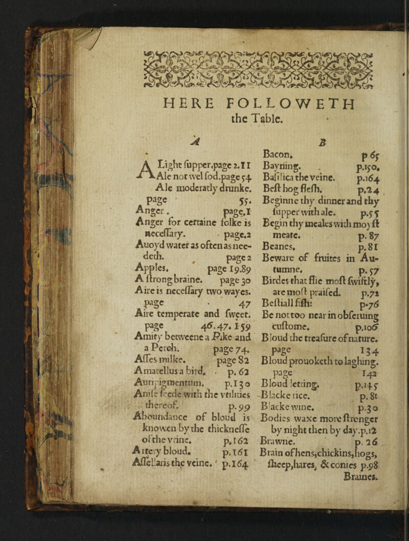 HERE FOLLOW E TH the Table. A A Light fuppcr,page 2*11 Ale nor wel fod.page 54 Ale modcratly drunke. APagc ’ 55* Anger page,I Anger for certaine fblke is JtecefFary. • pagc,2 Auoyd water as often as nee- detli. page 2 Apples, ' page 19.89 A ftrong braine. page 30 Aire is neceffary two wayes. page * 47 Aire temperate and fweet. page 46.47. X 59 Amity betwcenc a Pike and aPeich. page 74. Atles milke. page 82 Amarellus a bird* . p. 62 Auripigmentum. p. 13 o Anile feede with the vtilincs thereof. p-99 Aboundance of blond is k no wen by the thicknclTe ofthevdne* p,J62 Artery bloud. p.l6l Aflellaris the veinc,* p. 164 B Bacon* p 6$ Bayriing. . p.150* Bajilica the veine. p.1^4 Befl: hog flefh. p*2 4 Beginnethy dinner and thy (upper with ale. p.f? Begin thy mcales with moj ft meare. p. 87 Beanes* p. 81 Beware of fmites in Au- tumne, p. ^7 Birdcs that flic moft fwiftly, are mofl: praifed. p.72 Bediallfifh: p.76 Be not too near in obferuing cuftome* p.io5 Bloud the treafurc of nature* Page 154 Bloud prouoketh to laghing. page I42 Bloud letting, p4ifp dBiackciice. p. 8t Backewme. p.30 Bodies waxc moreftrenger by night then by day.p.i2 Brawne. p, 2 6 Brain of hens,chickins,hogs, £hccp,lures, & conies p.98 B rames. 4p