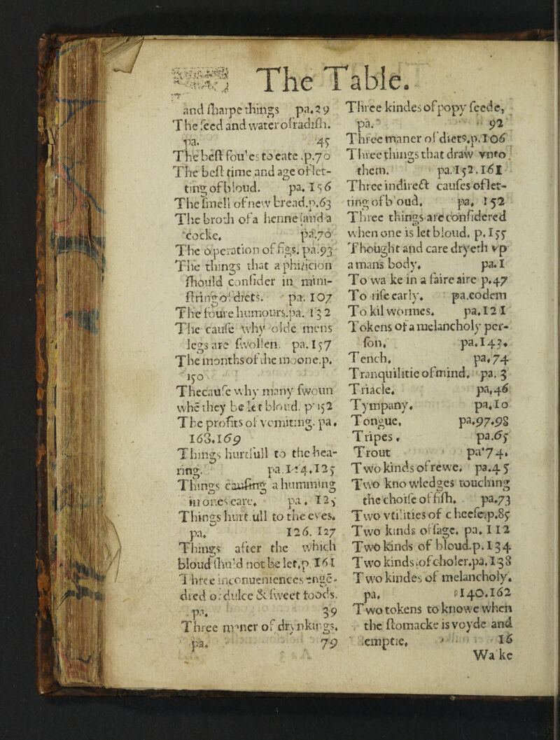'-if <■»•'?.'/., ^ a an d fiharpe things pa, 2 9 The feed and water orradifh. pa. AS T he heft fou1 es to eate .p.70 The bed time and age oflet- tingofbloud. pa, I56 THefitteIlofneivfcrend.p.63 i( ^ The broth of a hennejaiYd-a Three things arc conhdcrcd cockc, palpo when one is let blond, p, 155 The operation of figs, pa. 93 Thought and care dry-eth vp The things that aphidcioii amans body, pa.I fhoiild confider in mini- To vva ke in a faireaire p,47 firing of diets. pa. IO7 To rife early* pa.eodem Three kindes ofpopy feed e, pa. 92 Three maner of dict$,p. X06 Three 'tilings that draw vmo them. pa. I $2.l6l Three indirect caufes oflet- tinctoi b’oud. pa, 1 52 The foure humours.pa. 13 2 The caufe why olde mens legs are (woken. pa. 157 The months of the rnoone.p, '5° Thecaufe why many fweun T riacle, whe they be It t blond, p* 552 Tympany The profits of vomiting, pa. 163.16 9 Things hurdiill to the hea¬ ring. pa. It 4,12$ Things c.aufiflg a humming in ones earc, pa, X 2 $ Things liiiit.ul! to the eves, pa, 126.127 Things- after the which blond (hu’d not be lef.p 161 T bfce incoeueftiences enge- dred or dulce & fweet foods. - F‘* r 39 Three nmer of dr.vnkir.gs. pa. £> 79 To kil wornies, pa, 12 I T okens of a melancholy per- fon, pa,l4?* Tench, pa* 74 Tranquilitieofmind, pa. Z pa, 46 pa,Io Tongue. p3.97.ps Tripes, pa.<5y Trout p^474* T wo kinds ofrewe, pa,4 5 Two kno wledges touching the choife of hfh, pa, 73 Two vtilities of c heefcp,8y Two kinds offage, pa, 112 Two kinds of bloud.p. 13 4 Two kindsiofoholer,pa,I38 Two kindes of melancholy, pa, 11140,162 T wo tokens to knowe when the flomackeisvoyde and lemptie, 1 • 16 Wa kc