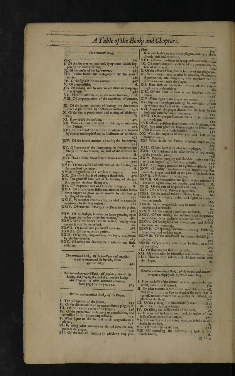 The nintteenth Book: Chip. pig. I: Of the Im venerea, and thofe fymptomes which hap¬ pen .by the means thereof, 464 II. Ofrhe caufes ofth* 465 ill. In what humor the malignity of the lues venerea réfides, - ^ 466 IV. Ofthc(îgosoîthe/Hért/ew;M,. 467 V, Gf pragnortiejes, jb. yu How many and by what means there are to oppugn thisdifeafe,  4^8 VII. How to make choice of the wood Onakum, sb. yill. Of the preparation of the decoftion ofOmicum, ' 469, IX. Of the fécond manner of''curing the lues Venerea which is performed by friftion or unftion, 47 o X. Of the choice preparation and mixing of Jiy^rargy- rum, ih. XI. How toufe the unftion, 471 XII. What cautions to be ufed in rubbing, or anointing * the Patient, * ■ 47 z XIII- Of the third mariner of cure, which is performed by cerates and empiaiftersy as fubftitutes of unftions, 473 XIV. Of the fourth manner of curing the lutsverarea^ 47Î Xy. Of the cure of the fymptomes, or fymptomatique dffefts of the lues venerea, and firft of the ulcers of the yard, ib. XVI. How a ^onmhœaàiSertxh from avirulent ftran- gury, _ 476 XVII. Of the caufes and diftercnce of the fcalding, or (harpnefleof the urine, jh. XVIII. Prognofticks in a virulent ftrangury, 477 XIX. The chiefe heads of curing a ©enffrrto, 478 XX. The generali cure both of the fcalding of the wa¬ fer, and the virulent ftrangury, jb. XXI. Of the proper cure of a virulent ftrangury, ib, XXII. Of caruncles,or fleffiy cxcrefcences which fome- ; times happen to grow in the urethea by the heat or fcalding of the urin. 47^ XXIII. What other remedies lhall be ufed to caruncles occafioned by the lues venerea, 481 XXIV. OfYeûereaU Biâees, ot fwellings in the groins, 482 XXV. Of the exofio^, bunches, or knots growing upon the bones, by rcafon of the Ues venerea, 48 5 XXVI. Why the bones become rotten, and by what means it may be perceived, ib. XXVII. Ofaftuall and potentiall cauteries, ' 488 X XVIII. Of the vulnerary potion, jb, XXIX. Of tetters, ring-worms, or chops, occafioned by the/«w t/fnere«, 489 XXX. Of curing the hes venerea in infants and little children, jb. Chip. pae ferve our bodies in fear of the plague, and cure thofe already infefted therewith, VIII. Oflocall medicins to beapplyedoutwardly, IX. Of other things to be obferved for prevention, ia fear of the plague, - . ' X. Of the office of Magiftrates In time of .the plague,?^^ XI. What caution muft be ufed in choofing Phyfitians*^ Apothecaries, and Surgeont, who may have care of fuch as are taken with the plague, ^ XII. How fuch as undertake the cure of the plague oimht to arm themfelves, ' XIII. Of the iigns of fuch as arc infefted with the XIV. What figns in the plague are mortali, XV. Signs of the plague coming by contagion of the air without any fault of the humours, XVI. Signs of the plague drawn into the body by the fault and putrefaftion of humours, y. ^ Pfognoftication that is to be inftituted in the plague, ^ iniis,ç?2 ^ r ir c ? place the Patient ought to betake him- «Ip himfelfe infefted, e e i XX. What diet ought to be obferved, and firft of the choice of meat, XXf. What drink the Patient infefted ought to ufe The tynentietb Book,, (fftkeJmalipex and meae^ksi <ti alfo of worms and the leprojie, from 491. to 503. 491 The one and twentieth'Beek.y Of poyfons-, and ,of the biting, and flinging of a mad dog, and the bi tings and fiingings of other tenemous creatures, frompag.yo4. topag.î34. 504 Tbe two and twentieth Book,, Of the Plague. I. The defeription of the plague, 535 tÎV divine caufes of an extraordinary plague, ib. ill* Of the naturali caufes of theplague^ ^26 preparation to humors to putrefaftion, and admiliionofpeftiferous impreffions, 537 V. What fignes in the air and earth prognofticate a plague» J38 VI. By ufing what cautions in air and diet, one may prevent the plague, ■yn. Of the cordiall remedies by which we may pre- Of antidotes to be ufed in the plague, • XXIII. OfEpithemstobe ufed for the fticngthening- of the principal parts, XXiy. Whether purging and blood-lettiogb e neceflL ^ in the beginning of peftilent difeafes, ^ ^7*. war,' ÇfP^§lê medicins in a peftilent difeafe, y c 8 XXVI. Of many fymptomes which happen together VYvïr'^'r^T'if P' °P^he.l>e3d,y6c> XXVII. Of the heat of the kidnies, : XXVIII. Of the eruptions and fpots, which commonly arc called by the name of purples, and tokens, ib ‘ XXIX. Of the cure of éruptions and fpots, ' XXX. Of a peftilent Bubo or plague fore, y é? XXXI. Of the cure of Buboes or plague feres, jb XXXII. Of the nature, caufes, and fignes of a pefti¬ lent carbuncle, ^566 XXXIII. What prognofticks may be made in peftilent buboes and carbuncles jf, XXXIV. Of the aire of a peftilent carbuncle, y 68 XXXV. Of the itching and inflammation happening in peftilent ulcers, and how to cicatrize them, y 69 XXXVI. Offundry kinds of evacuations, and firft of fweating and vomiting, ji,^ XXXVII. Of fpitting, falivation, fneezing, belching* hickening, and making water, y 7^ XXXVIU. Of the menitruall and hæmorrhoidall pur- gation, yyj XXXIX. Of procuring evacuation by ftool, or a flux of the belly, y^j^ XL. Offtopping the flux of the belly, jh^ XLI. Of evacuation by infenfible ti-anfpiration, y74 XLII. Howto cure infants and children taken with the plague, The three and twentieth Book,, of the meaner and manner to repair erfupply the defers of mans Body. I. How thelofle of the naturali or true eye may be co¬ vered, hidden, or lhadowed, y76 I. By what meancs a part of the nofe that is cut ofi^ may be reftored j or how in ftead of the nofe that is cut offi another counterfeit nofe may be faftned, oc placed in the Head, y 77 II. O f the placing of teeth artificially made in ftead çf thofe that are loft or wanting, y78 IV. Of filling the hollownefl'e of the palat, V. How to help fuch as cannot fpeak by reafen of the lofle of feme part of the tongue, y 8 o VI. Of covering and repairing certaine defefts or de¬ faults in the face, jb, VII. Ofthe defefts of the ears, y8i VIII. Of amending the deformity of fuch as are crook-back’tj ' ' ib. IX How