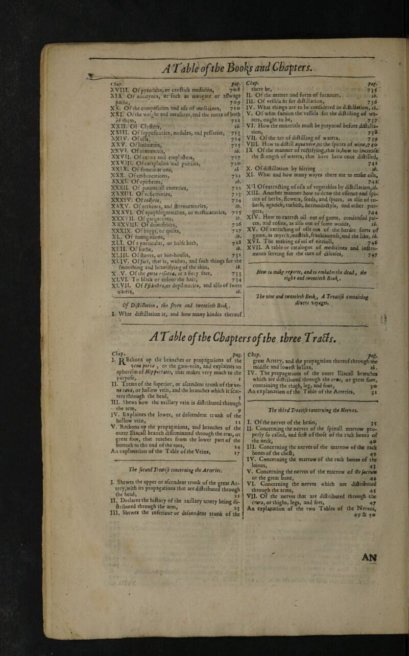 (■'h*p. pag. XVIIl, Ofpytoricksjor caiiftick medicins, 708 XIX. Ot anodynes, or fuch as tnitieate or affwage paine, 709^ X X. Of the compofitton and ufe rif medicines, 71 o XXI. Of the weight and meaiiires,and the notes of both of them, ' 711 XXII. Of Clyfters, d }k XXIII. Of fnppo.iitorics, nodules, and peffaries, 713 XXIV. Of oils, 714 ^ XXV. Of liniments, 7151 XXVI. Of ointments,' ib. ■] XXVII. Ofeerntsand emplnflei^, 717 ' XXVlII. Ofcataplafms and pultifes, 710 I XXIX. Of fomentat'ons, jB XXX- Ofembrocations, 7^^ XXXl. Of epithems, ib. \ XXXII. Of potcntiall cauteries, 721 XîéXITI. Ofveficatories, 7^J XXXtV. Oicolj)ria, 7^4 XXXV. Of errhincs, and flernutatorics, ib. XXXVI. Of apophlegmatifms, or matticatories, yaj XXXVII. Ofgatgatilms, ib. XXXVIII, Of dentifrices, 716 XXXIX. Of baggi, or quilts, 7^7 XL. Of tumigations, XLI. Of a particular, orhalfebath, 728 XLII. Of baths, Jb. XLIH. Offtoves, or hot-houfes, 731 XLIV. Of/wri, that is, walhes, and fuch things for the fmoothing and beautifying of the skin, ib. X '-V. Of the gw ta rofacea, or a fiery face, 733 XLVI. 7 o black or colour the hair, 734 XLVIL Of fy7/3tA7'iJ,or depilatories, and alfo of Iwcet waters, it>. ' Of DiftiHation, the feven and twentieth I. What diftillation is, and how many kindes thereof Chap. pag. there be, • - • ■ 73^ ' II. Of the matter and form of fornaces,. jb. III. Of veilels fit for diftillation, . “ 7^5 IV. What things are to be confidered in diftillation, tb, V. Of what faihion the veffels for the diftilling of wa¬ ters, ought to be, 737 VI. How the materials muft be prepared before diûilla- tion, VII. Of the art of diftilling of waters, . 7^9 VUI. How to diftill aqvia uimjat the fpirits of wine,740 IX Of the manner of reftifying,that is,how to increafe' the ftiength of waters, that have been once diftilled, 741 X. Of diftillation by filtring XI. What and how many wayes there arc to make oils, 74»’ X’l Ofextrafting of oils of vegetables by diftillatk)n,zi'- XIII. Another manner how to draw the efilenccand fi¬ liis of herbs, flowers, feeds, and fpices, as alfo of rxt- barb, agaiick, turbith, hermodaftyls, and other piu- . 744 XIV. How to extrjft oil out of gums, condenfed jui¬ ces, and rofinsj as alfo out of fome woods, ib. XY. Of extrafting of oils om of the harder forts of gums, 3$ myrrh,maftick,frankincenfe,and the like, ib. XVI. The making of oil of vitriol!, 746 XVII. A table or catalogue of medicines and inJiru- ments ferving for the cure of difeafes, 747 How tt make reports, and to embalm the dead, the eight and twentieth Book,, The nine and twentieth Btck^, A Trtatiji cmatmg divers voyages. A Table of the Chapters ofthe, three Tra&s. chap '■•r' pttg. ,. j^Eckons up the branches or propagations of the vena pert<e , or the gate-vein, and explaines an aphorism o f Hippocrates, that makes very much to the purpofe, I II. Treats of the fuperior, or afeendent trunk of the nr- na cava, or hollow vein, and the branches which it fcat- ters through the head, ' j HI. Shews how the axillary vein is diftributed through - the arm, ^ IV. Explaines the lower, or defeendent trunk of the hollow vein, i j V. Reckons up the propagations, and branches of the outer lliacall branch dilfeminatcd through the crus, or great foot, that reaches from the lower part of the buttock to the end of the toes, 14 An explanation of the Table of the Veins, 17 chap. fag, great Artery, and the propagation thereof through the middle and lowcft bellies, ii. IV. The propagations of the outer lliacall branche* which are diftributed through the erm, or great foot, containing rhe thigh, leg, and foot, 30 An explanation of the Table of the Arteries, The fecend Treatife concerning the Arteries. I. Shewes the upper or afeendent trunk of the great Ar- tcry,with its propagations that are diftributed through the head, 21 II. Declares the hiftory of the axillary artery being di- fttibuted through the arm, III. Shewe* the mferiouror defeendent trunk of the The third Treatife concerning the Nerves. I. Of the nerves of the brain, II. Concerning the nerves of the fpinall marrow pto- perly fo called, and firft ofthofc of the rack bones of the neck, 4© III. Concerning the nerves of the marrow of the rack bones of the cheft, ^ 41 IV. Concerning the marrow ôf the rack bone* of the bines, 43 V. Concerning the nerves of the marrow of Osficrum or the great bone, * 44 VI. Concerning the nerves which arc .diftributed through the arms, 44 VII. Of the nerves that are diftributed through the crura, or thighs, legs, and feet, 47 An explanation of the two Tables of the Nerves, 49 & 50 AN