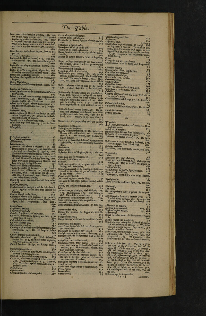 The q'dle. Bones more brit tle in froftie weather, foo- ncr knit in voung bodies, ,bii. Their general cure beeing broken or diflocated, jej. How to help the fymptoms happening thereon, 5^4. Why they becora rotten in the Lue vtnereit, and how tt may bee perceived,48i. How help¬ 'd. Bonesftricken in the throat or jaw, howto bee got out, ,58 Xruehùût Mmfeulut, j-j Brain and the Hiftoriethereof, i ig. The Ven¬ tricles thereof, I JO. The matnmillarie procef. , liid. Brain, the mooviiç or conenffion thereof, ayj. bow cured. a,, Brefts, toy. Their magnitude, figure, 8tc, Hid. How they communicate with t& womb, Hid. Breftbone, the Hiûorie thereof. ibij. Breft-bone, the deprdSonor fiaâure thereof, bow . helped, ,g- Vrevit Mu/Mm, 1 Bronchocèle, the differences thereof, and the cure, BruileStfeeContuilons. Bubo’s.by what means the humor that ciufle’sthem flow’s down, j Buto’s, venereal ones returning in again cau^â the I^s veaeriM, ifcir efficient and inatenal autres, 481. Their cure Hid. Bubo’s in the Plague, whence their original, 51 s. the defcription.figns, and cure, yfij. progro- fticks, ^ %,d. ^9t6tno€tle 25 g BlttUets out of Gufisdonot burziiiti. They cannot heepoifoned, j 11. remain in the bodie after the healing of wounds, a a * Buprefles their poilbn and their cure, 12 a ^rn^ how kept fiom bliftering, J io. See Com- buluoBS. Biihop-fiih, gyy s r, SiÀeorijmU^hit t a g Ciumm iMtfimtm, 81 Mtum tt, 18 J Ctiucd atterUj g y fal/iw what,and whence it proceed’s, iÇj. Bet¬ ter generated by mats of grofi nouriihment, . g6s> Made more handlbm by ligation, Hid. The nuterial and efficient auifes thereof, 3 yy. Medicines conducing to the generation there¬ of, Hid. Howto know it is a breeding. Hid, What may hinder ^generation thereof, and bow to help it beeing informed, 373 Camels their kinds and condition, ç { Cancer, the tafon of the name, 219. Caulfes thereof, ibid, differences, mo. Which not to bee cured. Hid. Ihe cure if not ulcerated, Hid. Cure if ulcented. Hid. Topick medi¬ cines to bee thereto applied, 221 Cancer or Canker in a code’s mouth howto bee helped, 50e Cannons, fee Guns* Cantharides, their malignitie and the help thereof, ça*. Applied to the head they ulcerate the bladder, ^ 2 j Capons fubjeS to the Gout, 45 4 Carbuncles whence theit original, 53 ç. whyfo called, K^ther with their nature, aufles, and figns, 566- prt^nofticks , Hid. cure. Hid. Cariet efiium, 386 CttrpifleXwej imfculi lyj CdrptieMfora mufeuli, ibid. CmtUgofeutifttmis, velenfifermie^ toy Caruncles, their caufles, figures, and cure, 479* Other waits of cure, 480 Cafes, their form and ufe, T61 Cafpilliea fttifl^ fiffi, ’ça Otagmatick poudera, 28a Catalogue of medicines and inflmments for their preparation, 747, &c. of Suigical inftru- ments, ^48 CatapJaimstheirraatterandnfe, 720 CatarraSs, where bred, 14Ç. Their differences, caurtes, &c. 40 9. Their cure at the beginning iWd.The touching of them, 411 Catarrhforatimes malign, and killing manie, • 5 O Catbaretickmedicines. ybp Caa, their poilonous qua]itie,and the Antipamie between fom men aad them, c 2fi Cauftick medicines their nature and ule, yog Cauteries, aâualones preferred before potential, 4gç. Their fevcral forms, 486. Their ufe. 4g 7. Their force agatnft venemous bites,? 11 potential ones, Cephale what, * Ctphaliea vena. , Ccphalick pouders how compofid, 487 Ceraa what, their differences, 7, - Ceratum Œfypi ex Philagrio, 71 q Ceruft, the poifonous qualifie thereof, and'the '4^* ? 21 Certifiâtes in fiindrie cafes, ^ ’ CW4^»»an effeSof theeie-lld, .qj Charaelion his ftiape and nature, (, q Î Chance fomtiraesexceed’s art,37. Finde’sout medics, .^q Change of native temper, how it happen's, Chaps, or Chops ocafioned by the Lutt veuerl} and the cure, 489. In divers parts by other means, and their cure, 4 , q Charcoal aufleth fuffbeation, 7^4 ChMufitiOifkaoE thecie-Iids, iofi Cheft and the parts thereof, lofi, why partly ' partly bonie,i*id. The divifion W- ot. Ibid. The wounds thereof, *79. Their cure. Hid. They eafily dcgeneatcinto aFiftula 2q O Chyde, whether alive or dad in the womb, 6 » *• If dad, then how to bee exlhSed , Children why like their fathers, and grand&thers* 592. Bom without a paflàge in the fonda- ment, fioo. Their fite in the womb, fiot, Whenandhowtobeewaned , fit 1. Their pain in breeding teeth, 646- They miwr have impoftumes In their mother’s,womb , Childe-birth and the rauf thereof, fioi. The^na* tural and unnaturall time thereof, 60*. Wo¬ men have no certain time, ibid. Signs it is at hand, 603. What’s to bee don after it, China-foot, the preparation and ufe thereof * ^69 Cbirui^erie, feeSurgerie.. Chiturgion.fee Sutsebn, Choler, the temper thereof, g. the nature con- fiflence, color, tafte and ufe, 10. Theeffcfts thereof, 11. Not natural, how bred and the kindes thereof mj. Cholerick perfons, their habit of bodie,manners anddifeafes, 1*. They cannot long brook fa- fting» 4Î4 Cbêyhftwhütf Chylut, what, t g Ckfitele, a kmde of Rupture, &c. 2 3 g .The cure, *45 Cinna mom and the water thereof, 744 Chavicle, fee Collar-bone. J (‘Itttotit. 102 elyfter.whenprefently to bee given after blood- < Jetting, 20Ç. See Glyfter. Coats,common coat of ihemufcla, thefubftance, quantifie, Ac. thereof, 70. oftheeies, 14» of the womb, . tea Coatrice, feeBafilisk, .• Cocks ate kinglie and martial birds, ç o Celehieum the poifonous qualitie thereof, and the cure, •. , Colick, and the kinda thereof, &c. 429 Ctleu, 81 Collar-bones, or Clavicles, their Hiftorie, 207, log. Their (raaure, 366. How to help it. Hid. Their dijlocation and cure, 384 Ctlljiid what, their differences and ufe, 724, color is the bewraier of the temperament, a« Columella, See Uvula, Combuftions and their differences, 333 .their cure, ibid. Common fenf what, ç 9 g Coraparifon between the bigger and thelcfler world, ^ 494 ComfteKUi mujiuluii 1^7 Compofitionof medicines,the neceffitie thereof, 739 Comprelfes, fee Eolfters. Conedftion, fault of the firft concoaion not men¬ ded io the after, _ 4^3 Concuffionof the brain, how helped, 289 Condylomata, what they are,and their cure, 643 Conformation, the faults thereof muft bee fpeedi- ly helped. y 04 Congeftion, two cauflès thereof, 19g ContuGons what, their esmifes, 330, general cure. Hid. How to bee handled it'joined with a wound, 331, How without a wound. Hid. bow kept from gangrening. Hid. ContuGons of the ribs, their cure, 332 ConvulGon, the kindes and cauflès thereof, 257 the cure, 238,359. why on the'contrarie part in wounds of the had, 174 Convulftre twitching in broken members and the cauf thereof, jyg Conies have taught the art of indemiinin|, y o Ctrutdlunicd, {.j C«re»f,what, ^q^ Ctr*n*litviiu, 8^ Corrobotating medicines. ,, Aty/vwhat, ** Cetytedneivihat, loo.to^ to «opthem, Ç7i,64i. Thereafonof theit n*me, 636. Their cauflès,4,V. auifes of their uppreflion,6 3 8. what fy mptoms follow there - Crabs, '«• Camp, the cauf and cure thereof. Al -rants obferv order in flying and keep JdJ Cremafter mufcles, ^ ’ and the cure. Crocodiles may bee tamed, Crookednefs how helped Crural vein, Arterie, Crmiuimii/eidut, Ow how taken. Ctyfidtlimts burner. . tones and mufcles thereof. 9Î ayo çgx 18* Ï7Ï 144 17« Îfi9 Cupping gîàfl-es and their ufe 4., -iViVD&i» the cure of a Bubo cures accidentalandftrangc.37. 3,. deceiifuj' Cuftom how forcible, Cuticle,the matter.quantitie, Ggure, &e. therwf Cuttel-fifh his craft, ^7 Cyfticai gemelle, DeGnitionof Surgerie, ^Gnition how diffèrent from a defcription A ^fluxion of humors how diverted, ^ ’ A ! •Dihnum, the cauffes thereof. *6r. Ihe cure , 'Mldc-birth how furthered, fio? Dentifnces, their differences, matter, and fbm. Depilatories, 7*6 Derma, DeterGveSi 20 j. 704. theirufe, 1^2 Devil of the Sa, f ®«4,awfot,theçauflès. %ns.andcure. 438 Diaphoretick medicines, DHfhragma, fee Midriff^, why caUedPhrenes , Diafhyfisvihit. Diane fe vet, the cauffes and i^ns, 204, the cure, marthrejit, 'jf'* Die-bone, Diet hath power to alter orpreferv thetempera- ment, ^ Ditt cemyenient for fuch as have the Gout, 431 r f^it the ftone, 422. In prevenaon of the Plague, 5 3 p. In the cure thereof yyi Differences of mufeles, ^h\ Digitumflextietmufadi, 173, Digitum tenfiret tuujculi, 173,186 Dip/wwhat, ^ iTy Difaf the dcGnition and diviffon thereof, 30 anU ' Hid. Diftafes Grange aud monfttous, , 7 Difafes incident tofan°uine, cholerick.phlegma- tick and melancholick perfons, 12. VVflierefore lb m are hereditarie, lyo. fupernaturaJ, <167 Monllrous accidents in them, Diflocadons, their kindes and manner, 36i. their differences, 36*. Cauffes, Hid. Signs, iktd. prognofticks, 363. The gmeralcure, 382. Symptoms that may befal a difloated tnerober , Difloationofthejaw, 383. The cure, 384. am Of the Collar-bone, ibid OF the fpine, 385. Ofthehead,«4i.f., Of the neck, 388. Of the Rump, ibid. Of the Ribs, ibid. of tMIhoulder, Htd. OF the elbow, jÿfi. Of weStyllifermiifroceJIuhiP^’ Ofthewrift 398. Of theafterwrift. 3p8. Of the fingers, H. OF the thtgb or hip. Hid. Of the whirl- bone, 394. Of the knee forwards,395 Of the greater and leflèr Foc'le,39‘;. of tbcheei H d Of the Paftern or anckle-bone, 297, Of the inftep and back of the foot , ihd. OF the toes, Diftnembring, fee Amputation,
