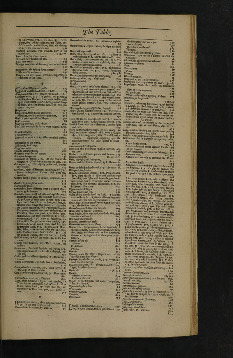 or Elli Wand, 370. Of the Hand, 37 r. Of the Thigh, ito- Of the Thigh near the joint, 373. OftnejKttetfit or whirl-bone, ibid. Of the kg, 3 74. Of the hones of the feet. 3?? Fraâutes aflixiated with wounds, how to bee boundup. 35?.375* French Pox, fee Luts ventrett, Friaions their kiodcs and ufe. a ^ Faci, how made. 731 Fumigations, their differences, matter and form. 7 »7 Fundament, the falling down thereof. ^46 The cauffes and cures. 6^6 Viotgus, an excrefcence fomtimes happening in Fraâures of the fcuU. a 8 £ Gtyti’eatEfiGgiesandpraife. 7^5, Gall and the bladder thercof,3fc. 8 j G4w^l;»a»what.ii4' properly focalled. ibid. Gangrene what, 333. The general and particular caulles, ibtdf That which is occalioned by cold, Hpon what part it ftaze’j,3 3iS,Signs,#A,V. Piog- dofticks, 337*1^« general cure,ifid. Thepar- ■ ticularcure, rWd. Çargarem. 1J i Catgarifmi, their matter and form. 723 repellir^.ripcning and detergent ones. 333 Garlickgoodagainlt the Plague. -• 540 ÿaflrtcx vtaa^ Sg ÿa/lrtpiphisveni. Hid. Mijir. Hid. Gcef. their warineà in flying over mount Tawrw. 51 GemeBi mtfhtli. i8d Çtmmimùfculi. 180 Generation, what it is, 17. What neceflarie thereto. Generation of the Navil. 5^4 Giddinefs, fee Vtrtigo. Ginglfmos what. ipr Giraffa a ftrange bead. d8 8 what fort of tumor. 313 GUndultslactjmiU*. 142 Glandules in general, 80. At the root of the tongue, 13 * .Their inflammation and cure. 330 CUns perns, ÿ-j. Not rightly perforated, howto bee helped. 4,p Glyfters , their diftrences, materials, &c. 711. Several deferiptions of them, ibid. They may nourilh. yr* Goat’s dung is good to dilcufs Icirrouf tumors. ;2I3 Golden ligature, how made, ‘243 Gomplofls what. tgi Gonorrhea, how different from a virulent ftran- gurie, 47«. the cure. 4y 8 Coot, the names and kindes thereof44S.theoault caulks thereoi^ Mid. the raanifeft caulks there¬ of, 448. (W of what parts it may flow, 44p. ligns that it flow’s from the Brain, or Liver, ib. How to know this or that humor accompanying the Goutie maligmtie, ibid. Prognoftic):ss43o. The general method to prevent and cure it,43 ‘ vomiting (bmtimes good, 433. Other gene¬ ral remedies, iéid. Dfet convenient, 453. What wine not good, 434Î How to ftrengthpn the )<»nts,tfczV. The palliative cure thereof, 433. Local medicines in a cold Gout, 44d. In a hoc otraogumeGout,438. In a Choler/ck Gout, Mid. What is to bee don after the fit is over, 4S0. TopAi or knots how cauffed, 4131. The hip-gout or Iciatia, The cure therçof.4tf3 Gfiltleswhat, io<,of the nofe, 14^. of the La- tinx. Groins their wounds, 303. Their tumors, fee Bubo’s. Cnajacum , the chOif faculties and parts j 4F8. The preparation of thedecoSion thereof, 40/. The ufe. . 470 Gullet and the hiftorie thereof, t*3.The wounds thereof. a^j Gums overgrown with flefli, how to bee helped. Guns,who their inventer. 307. Their force,.308! The cauf of their reports- 313 Cun-powder not poifonous, 31®, 311. How nude. Gutti roraya what, 733 .Thecure- ibU. lubftance , figure, and number. 81 Their bee and connexion, iW. Aaion.Si. How to bee taken forth, 8p. Signs that they are, wounded.Sp. Their cure, 301, 302. Their Ul- cers. H. JjÆmorrhoids what, theirdifferencesandcure, 33^- In the neck of the womb. 64, Mamonbo/dalis interna, 8y. Externa, yo HamorrhoidalU merta^ fim mefenterica inferior. 88 H^morrhous a Serpent hu bite, the figns and cure* € tC Hint, a ftrange bcaft. g,^2 Hair, what the original and ufe, 113. Howto make it black. 7 3 4. How to take it off. ihtd. Hame.lcalp, the connexion and ufe, 123. The wounds thereof not CO bee neglcâed, ibid. The cure thereof beeingcontufed. 280 Hand taken generally , what, 1^4. ThefraSure ^reofwich the cure, 370. Howto fuppliethe deleft thereof. 384, yStf Hares how they provide for their young. 46 Hare-lips What, 2P3. Their cure ibid. Harmonia vthit. ipi Hawks- 54 Head, the general défit ption thereof, 124, The conteining and concerned parts thereof, ibid. The mufculcus skin thereof, 125 .Why affefted when anie membranous part is hurt, ibid. The watri'c tumor thereof, 126. 11«; wounds there¬ of, aSi. See. The falling away of the hair and Other affefts thereof, 3 pp. The diflocation thereof. 385 Hearing, the organ, objeft, &c. thereof. 18 Heart, and the hiftorie thereof. 112. The ventri¬ cles thereof, 1 / 3. Signs of the wounds thereof. 2^6 Heat, one and the fame efficient cauf of all humors at the fame time, to. three cauffes thereof. 196. Heftick fever with the differences, caulfi-s, figns and cure. aPp Herig hogs,how they provide for their young. 46 Heel, and the parts thereofj >83. Whyafrafture thereof fo dangerous , ibid. The diflocation thereof, Symptoms following upon the contufion thereof, Mrif. Why fubjeft to inflam¬ mation. Hemicrania, fee M^rim. Hemlock the poifonous qualitie thereof, and thecure. _ 528 Henbane the poifonous qualitie and the care. 327 Hermophrodites, 20. and Sj 3, Hem, bis fight, and the Falcon. 54 Hernia and the kindes thereof, *38. Humoralis. »4$ Herps and the kindes thereof, 207, The cure. ib. Hip-gout, lesfciatua. Hip, the diflocation thereof, 38?. Prognofticks, i9°. Signs that it is diflocated outwardly or inwardly, ipo.D.flscatedforwards,3?t.back- watds,Mzd. how to reftore the inward difloca. tion, 3?2, the forward diflocation, 3p4. the backward diflocation. thd. Hippocrates his Effigies. - 7 4? Hoga, a monflrous fifli. 481 Holes of the inner bafis of the fiull, of the external bafis thereof, ibid, fmall ones fomtimes remain after the cure of great wounds, ay 4 Holie.bonc,his number of i^ertebra,ind their ufe, 133. the frafture thereof. ^69 an affeft of the eie-lids, 403 Homs ufed in Head of Ventofe’s. 445 Horf-leeches, their application and ufe, ibid, their vifulencie and care. ihtd. Hot-houfes how made, r 3 r Hulpalù, a monftrous beaft. 488 Humeraria arteria, «20, yena, 143 Humors, their temperaments, 7. the knowledg of them neceflarie, 8. theirdefin/tionanddivifion, ibid. Serous and fecundarie ; as Rot, Cambium, Gluten, IT. an argument of their great putre- faftion. 514 Humorsoftheeie. 142 tÂJjueus. 144 CryjiaUimSr ibid. Vitiemt 143 Hyditis. _ 40 3 Hydrargyrum, the choif, preparation, and ufe ’ thereof in the Lues Henerea- 470 HyifropA-j/M, whether uncurable, 313. What cure ' muft bee ufed therein. 5, Hjdrocephatoswhit, 282. Thecauflès, differences, figns, &c, ibid> the cure. 3,5 Hydrocele. 238, 2,(4 Hymen. loi Whether anie or no, A hiftorie thereof. Hyoïdes or, thercafonof the name, compofure, ' fite. Sec. thereof., , 4^ Hjpocond’ia, their fite. 44 Hrpochyma. 4^^ Hvpogaltrica wna- po Hypopyon, 40^ Hypothenar. 1^4 7. LAundifi a medicine therefore. 357 )aw,theboncs thereof,8c their produft'ons, 13? Thefraftureof the low r jaw. 3ge How to help it. The diflocation thereof. Thecure. bird, the inventer of glyfters. 43 ichneumon, howheearm’s hirofelf to affail the Crocodile. g Idlenefs, the difeommodities thereof. f^janwn inteJUnKm* g { Iliaca anerta. * Vena. Jltumos. Ill conformation. Imagination, and the force thereof. 598 Impoftors, their impudencie and craft, sy a»y Impoftume, what, theircauffes anddiffer^J Signs of them in general. Prognoft/cks. What confiderable in opening of them. 202 Inanition,/it Bmptineft. ^ IncM. j **.'*■’> j.of'Sg^ Hid. table of them, 3 6. obftrvable in wounds by gun.ffiot- 2 20 before hee fuck, Ld, tor ciyin» what it doth, lî 11. fiow to bee pre¬ fer vedin the womb when the mother is dLl «ry. JeeChilde. Inflammation of the almonds of the throat, and dcT *3°- of the VvaU^ ibid, of the InflammaHon binder’s the repolition or putting ffiflocat^ members into joint. Initljin, what, tor manner, matter,and nfe, «28 XnHrunicnts ufed in ,Surgeric for opening abfeef- A vent for the womb. 222 441 An iron-plate and aftual cauterie for the’ cure oftheRÆ»Hl«. Conflriftorieringsto bindetheCohmtUa. 231 Sptcuium oris, A trunk mth cauterie to canterize the HvhU* An incifion-knife. j * * An aftual cauterie with the plate, for the cure of wat^T^ffTn^^r ®Ptpe to evacuate the 7h^iV^i-®™P'^’*57*'^berewiffi to make the t,olden ligature, 242. to ftitch up wounds. font 2x8^ ^1* ^7-- * feva- r Saws to di- aey ® ^fflitamatorie Trepan, a *7'’“ Scrapers, pincers,snd nan ^ entcraTre- A fenrfi Tcrebellum, 284. mJ * ^ d'—P^^’ ‘■“tting-compaffes nr/r \ JP'P^> fyringe,^85. to de- for * ' Mater, 288. Speculum oculi,291 M making a Seton, 2p2. Pipes ufed in the foiirawout bullets, I»», «c.Dilatersand Probes to draw through fiammula’s, 3i4. to draw forth arrow-heads, tniT ^ a'c f'^oficator, 3 3 r. A difmembring ktufeand faw.îsy-AdiIatcrtoopcnthe mouth, ^ P^oulcos , or matter-drawer. 231. Hq offocomum, 371, A lattin-cafe, 374 ^ piftlieand hand-vice, 383.the QtofTocomium'cil- M JlnHt, 3 y 3. little hooks,needles ,andanin- ciiion--knife to takeawavthe Web, 407. files fot filing the teeth, 413.fcrcleanfirg and draw¬ ing the teeth, 414. cutting mullets to takeoff fuperguous fin^ws, 418. A Catheter, 410. Gimbletto break the ftonc in the paflige of the yard, 423. other inftruments to takeout the ftone.awV. ufed in cutting for the (tone, 424. and 4} a. A lancet, and Cupping-glaflcs, 443. Horns tobee ufed for ventofè.s, 443. Catheters to vvear away caruncles, 481. Trepans for rot¬ ten bones, 484-aftu.il cauteries, 483. Griffin’s talions, 424. Hooks to draw forth the childe, 614. Spicula manicu, Inftrumcnts, when neceffarie in reftoring broken bones. ° Intircartolaginei mufculi. jgz Intel cojlalu arteria; gy jj^ Inttrcojlales mufeuli externi, 14a. Interni, ibid, htterof/lsmufculi. jy- ,g- Intejlinaluvtna, ’ gg Intromoventes mufeuli. 3 gg Joie, and the effeftsthereofl 39 Joints,their wounds,3o3.how to ftrengthen tlicm, 434- how to mitigate their pains cauffed onclv by diftemper. ICchiadica vena, 174. Ifthium os, , . g Iffue,s, or fontanels. ^ Itching ofthe womb. Judgment, why difficult. Jv, Junks,what. j6i, their ufe.
