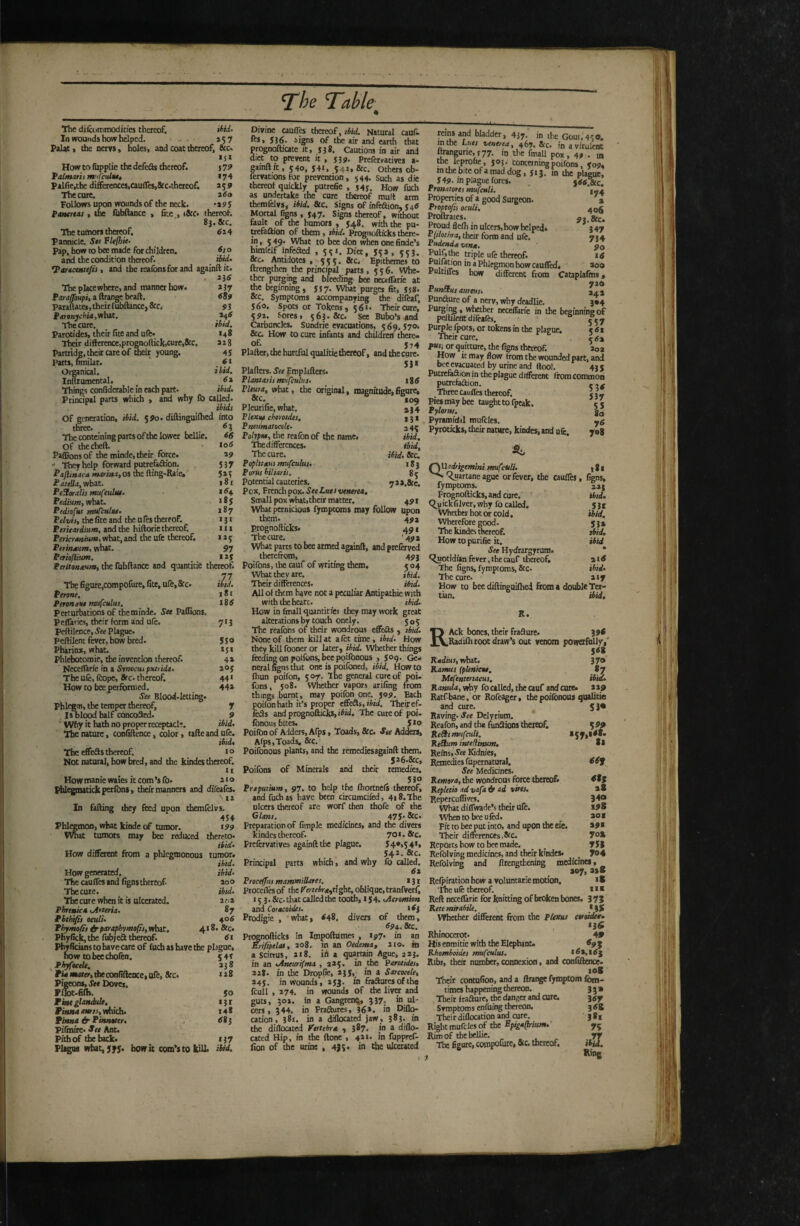 The dilciiminodicics thereof. il’id' In wounds how helped. »57 Palat > the nervs, holes, and coat thereof, &c. »s* How to fiipplie the defeâs thereof. j 79 talmaris m’tfculMé *74 Palfie.the difierences,camres,&c.thercof. »5 9 The cure. »<5® Follows upon wounds of the neck. '»95 Pamrtoj , the fubftance , fix , i&C« thereoh 83. &c. The tntnors thereof, tf»4 Pannicle. Ste PUfhit- Pap, how to bee made for children, ft o and the condition thereof. , rW* ’Partctmefts, and the rsaibnsforand againftit. . »3(5 The place where, and manner how. »17 Tiraljbupi, a ftrange beaft. <89 parauates, their fubftance,&c. 53 ParonjeliM.what, »4« The cure. »i<d. Parotides, their fite and uie* «48 Their difference,prognofticJ(,cure,&c. a 2 8 parttidg, their are of their young. 45 Parts, fmilar. ' ft Organial. tWd. Inflrumental, _ d* Things confiderable in each part- Hid, Principal parts which , and why fo called. ihidi Of generation, ibid. 590. diftinguiihed into three. ^8 Tlieconteining parts of the lower bellie. 66 Of thecheft. to5 Paffions of the minde, their force. »9  They help forward putrefiftion. 537 Paftinaca mariai,OS the fting-Raie, 5*5 i’areBa.wbat. i8r Peroralis mufetihu. >^4 Pedium, what. 185 Pedhfus muTcultu, 187 Pelvis, the fite and the ufes thereof. 131 Peritardium, and the hiftoric thereof. m Pericranium, what, and the ufe thereof. * » 5 Ptrmaum, what. 97 Periojlium. _ 1 »5 Petitonaum, the fiibffance and quantitie thereof. 77 The Ggurc.compofure, fite, ufe, 8fc. ibid. Perone. 181 PeroniKt mufculus. 18d Perturbations of the minde. See Paflions. Peffarics, their form and ufe. 713 Peftilence, See Plague. Peftilent fever, how bred. 55« Phario*, what. *5» Phlebotoroie, the invention thereof. 4» Neceflarfe in a Swocaipat/rida. 205 The ufe, fcope, Src. thereof. 44 • How to bee performed, 44» See Blood-letting. Phlegm, the temper thereof, T I» blood half concoffed. 9 Why it hafo no proper receptacle. Hid. TIk nature, confiffence, color, caffe and ufe. Hid, The effeâs thereof. t o Not natural, how bred, and the fcindes thereof. tt How manie waies it corn’s fo. » • » I^tlegmatickperfons, their manners and difeafes. '12 In faffing they feed upon themfelvs. Phl^nnon, what kinde of tumor. 199 What tumors may bee reduced thereto* Hid, How different from a phlegmonous tumor. Hid, How generated. Hid, The aufles and figns thereof- 200 The cure. Hid. The cute when it is ulcerated. ana Phreuic* .Arteria. 87 Pbthifis oeuli, 406 Phymofis&paraphymo(is,'n\a,t, 4* 8. &c. Phyfic^ the iubjefr thereof. 61 Phyficians to have care of fuch as have the plague, how tobeechofen. 54? ^Phyfoeele. 238 ' Pia meater, the confiftence, ule, 8fc. > » 8 Pigeons, diet Doves. Fifot-fifli. 50 Piutglttadide, i3r FMN4i>Mr», which. 148 tistna & Pianoter, 6S} Pifinire. See Ant. Pith of the back. 137 Pl^^u wbatijyy. how it corn’s to kill. Hid. Divine aufles thereof, Hid. Natural auf- ffs» 556. iigns of the air and earth that prognoftiate it, 5}8. Cautions in air and diet to prevent it , 539. Preferratives a- gainft it, 540, 54*, 54».8cc. Others ob- iervations for prevention, 544. Such as die thereof quickly putréfié , J4y. How fuch as undertake the cure thereof mult arm themfelvs, ibid. See. Signs of infêaion, 546 Mortal figns, 547. Signs thereof, without fault of the humors , 548. with the pu- trefraion of them, Hid. Prognofticks there¬ in , 5 49. What to bee don when one finde’s himfelf infeâed , 5^1. Diet, 552, 553, &c. Antidotes . 555. &c. Epithemes to ftrengthen the principal parts, 556. Whe¬ ther purging and bleeding bee nectflane at the beginning, 557. What purges fit, 55«. See. Symptoms accompanying the difeaf, 560. Spots or Tokens, 561. Their cure, 592. Sores, 563. &c. See Bubo’s and Carbuncles. Sundtie evacuations, 569.57®. See. How to cure infants and children there¬ of. 574 Plafter, the hurtful qualitie thereof, and the cure. 5JI Plafters. See pmplafters. Plantaris mufculus. 18 6 Pleura, what, the original, magnûude,figure, &c. J09 Pleurifie, what. ^34 VleXH^ choroïdes. 131 Pneumatocele. 24Ç Polype*, the reafon of the name. ibid. The differences. ibid. The cure. Hid. See. Poplitaus mufculus. 183 Porus biliar il, gç Potential cauteries. yas.&e, Pox, Prenchpon.SeeLuesvenerea, Small pox wbatitheir matter. 491 What pernicious fyroptoms may follow upon them. 49 a prognofticks. 491 The cure. _ '49» what parts to bee armed againft, and preferyed therefrom, 493 Poifons, the cauf of writing them, 504 What they are. ibid. Their differences. Hid. All of them have not a peculiar Antipathic with with the heart. Hid. How in fmall quantities they may work great alterations by touch onely. 505 The rcafons of their wondrous effeas , ibid. None of them kill at a let time. Hid- How they kill fooner or later. Hid, Whether things feeding on poifons, bee poifonous ,509- Ge¬ neral figns that one is poifoned. Hid. Howto fhun poifon, 507. The general cure of poi¬ fons, 508. Whether vapors arifing from things burnt, may poifon one. 509, Each poifon hath it’s proper effeâs, fil'd. Theifef- £eâs and prognofticks, iiid. The cure of poi- fonous bites, 5*® Poifon of Adders, Afps, Toads, See. See Adders, Alps,Toads. &c. Poifonous plants, and the remedies againft them. 526.&C, Poifons of Minerals and their remedies. 5î° Preputium, 97. to help the ffiqrtnefs thereof, and fuch as have been circumcifed, 418. The ulcers thereof are worf then thofe of the Gians, 47$.See. Preparation of fimple medicines, and the divers k indes thereof. 701. 8tc. Prefcrvatives againft the plague. 54«,541, 542. See. Principal parts which, and why fo called. 61 Proceffus mammillares, 131 Proceflès of the Ke«efo'«(,rlght, oblique, tranfverC 153. &c-that called the tooth, 154, .Acromion and Coracoides. Prodigie , what, <48. divers of them, 694. See. Pt^ofticks In Impoftumes , 197. in an Erifiptlas, 2o8. in an Oedema, aio. in a scirrus, a 18. iii a quartain Ague, 2 23. in an .Aneurifma , »25. in the Parotides, 3zi. in the Dropfie, 235, in a Sarcocele, 245. in wounds, »53. in fraâures of the (cull , 274. in wounds of the liva and guts, 30a. in a Gangrene 337. in ul¬ cers, 544. in Fraâures, 36». in Diflo- auon, 381. in a diflocated jaw , 383- in the difloated Vertebra , 387. in a diflo¬ cated Hip, in the ftone , 4»»* in fuppref- fion of the urine , 4}5. in the ulcerated I t reinsand bladder, 437. in the Gout,450. in the Lues venerea, 467, Ac. in avirulent ftrangurie, 177. in the fmall pox, 4» . m the Irprofie, 505. COtKcrning poifons, <09, tn the bite of a mad dog, 513. m the plague, 549. in plague fores. Stftf.se. Pronames mujeuli, 1-4 Propenies of a good Surgeon. Proptofh oculi. 406 Proftrates. 93. &c. Proud flefh in ulcers, how helped* 3 47 Pfilothra, their form and ufe. 734 Pudenda vena, 90 Pulf,the ttiple ufe thereof. itf Pulfadon in a Phlegmon how caufTed, aoo Pulttffes how different from Cataplafms, P unBus aureus. 34 j Punfture of a nerv, why deadlic. 3*4 Purging, whether neceflarie in the beginning of peftilent difeafes. 5 57 Purple Ipots, or tokens in the plague. < tf 1 Their cure. '' 16^ pttsi or quitture, the figns thereof, »02 How it may flow from the wounded part, and bee evacuated by urine and ftool. 435 Putrefeâjon in the plague different from common putreiaâion. Three cauffes thereof. 5, - pies may bee aught to fpeak. e$ Pylorus. Pyramidal mufcles, Pyroticks, their nature, kinies, and ufe. 798 Sc, ^ Uidrigemini muf :Uli. 181 ^ ^“arane ague or fever, the cauffes, figns, fymptoms. jaj Prognofticks, and cure. ihtd. Q_vickfiiver, why fo called. 531 Whether hot or cold. ibid. Wherefore good. 5 3 * The kindes thereof. ibid. How to purifie it. Hid See Hydrargyrum. * *^otidian fever, the cauf thereof, 2ttf The figns, fymptoms, &C. Hid. The cure. ,217 How to bee diftinguiihed from a double Ter¬ tian. Hid, R. RAck bones, their fraSure. 39< Radiih root draw’s out venom powerfully,' 5tf8 Radius, what. 379 Ramus ipUnieo*. 87 Mefentertacus. Hid. Ranula, why fo called, the auf and cure. 229 Ratf-bane, or Rofeager, the poifonous qualitie and cure, SÎ* Raving. See Delyrium. Reafon, and the fwiâious thereof. 5 99 ReBimufeuli. »sy*»*** ReBum intefltnum, 8* Reins, Kidnies, Remedies fupernatural. dSf See Medicines. Remora, the wondrous force thereof. Stf Repletio ad va fa it ad vires. »8 Repercuflives. _ 34«» What diffwade’s their ufe. »98 When to bee ufed. _ »ot Fit to bee put into, and upon the eie. >9 ■ Their differences,Ac. 7®* Reports how to bee made. _ _ 751 Refolvingmedicines, and their kindes* 7®4 Refolving and flrengthening medicines, 207, 228 Reipiration how a voluntarie motion. *8 ■rheufe thereof. _ **■ Reft neceflarie for knitting of broken bones. 37 J Rete mirabile. } Whether different from the Plexus evûdeem ajtf Rhinocerot. 4» His enm itie with the Elephant. <9 5 Rhomboidei mufculus. Ribs, their number, connexion, and confiftence. 108 Their contufion, and a ftrai^ fymptom fom- times happening thereon. 3 } » Their f raSure, the danger and cure. 357 Symptoms enfiiing thereon. 3 68 Their diflocatipn and cure. 38* Right mufcles of the Epiga^iian. ’ 7^ Rim of the bellie, ^ ^ .77 The figure, compofote, Bee, thereof. HU. Ring
