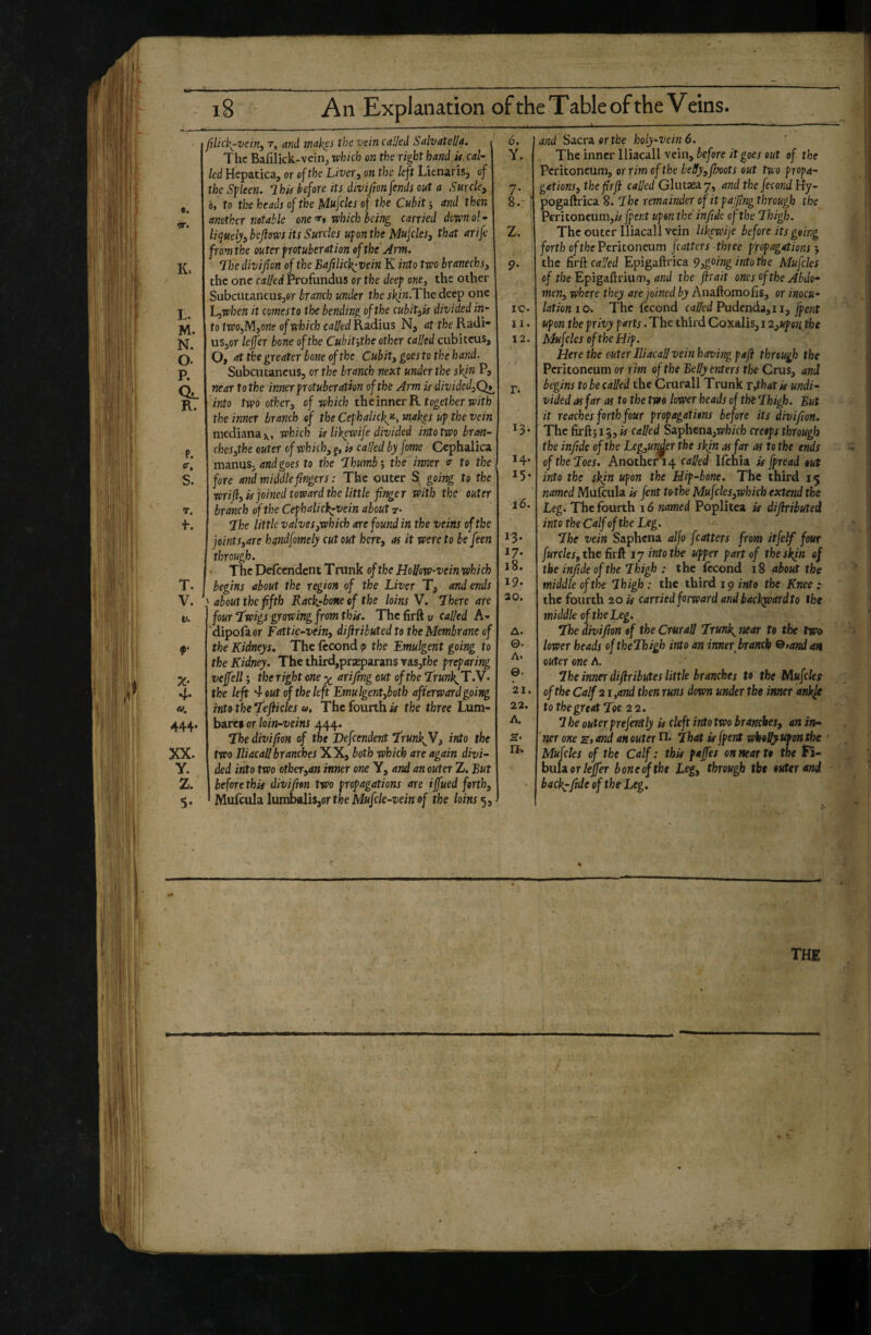 e. V. K. L. M. N. O. P. CL R. p. O’, S. T. T. V. t/- 4* 444- XX. Y. Z. 5- i8 An Explanation of the Table of the V eins. filich-vein^ t, and makes the vein called Salvatella. The Bafilick-veiri;, »’b/cb on the right hand m cal¬ led Hepatica, or cfthe Liver, on the left Lienaris, of the Sfleen. Ihis before its divifmfends out a Surcle, b, to the heads of the Mufcles of the Cubit j and then another notable onewhich being carrieddownol- liquely,bcJiows its Surdes ufontbe Mufcles, that arifc from the outer f rotuber at ion of the Arm. 7he divijion of the Bafdick^vein K into two branechs, the one called Profundus or the deep one, the other SubcutaneuSjor branch under the j^w.Thc deep one L,when it comesto the bending of the cubit,is divided in¬ to two,M,one of which called Radius N, at the Radi- us,or lejfer bone of the Cubit,the other called cubitcus, O, at the greater bone of the Cubit, goesto the hand. Subcutaneus, or the branch next under the skfn Pj near to the inner protuber ation of the Arm k divided, into two other, of which theinncrR together with the inner branch of the Cephalicf y, maj^s up the vein mediana X, which k likewife divided into two bra-n- ches,the outer of which, k called by fome Cephalica manusj dwdgoei to the Lhumb', the inner <r to the ^ fore and middle fingers : The outer S going to the wrifi, kpined towardthe little finger with the outer branch of the Cephalick^vein about t- Jhe little valves,which are found in the veins of the ]omts,are handfomely cutout here, as it were to be feen through. The Defcendent Trunk of the Hollow-vein which begins about the region of the Liver T, and ends ' about the fifth Rack-bone of the loins V. Ihere are four Twigs growing from thk. Thcfirftu called A- ’dipofaor Fattie-vein, difiributed to the Membrane of the Kidneys, The (econd p the Emulgent going to the Kidney. The third,praBparans raSjtfce preparing vejfell ; the right one ^ arifing out of the 7r««k.T.V. the left 4 out of the left Emulgent,both afterward going into the ^efticles u. The fourth k the three Lum¬ bar» or loin-veins 444. 7he divifm of the Defcendent TrunkJV, into the two Iliacallbranches'K'K, both which are again divi¬ ded into two other,an inner one Y, and an outer Z. But before thk divifien two propagations are iffued forth, Mufcula lumbalis,or the Mufcle-vein of the loins 5, and Sacra or tbe holy-vein 6. The inner Iliacall vein, before it goes out of the Peritoneum, or rim cfthe belly, fimts out two propa¬ gations, the firfi called Ghnæâ y, and the fécond Ûy- pogaftrica 8. The remainder of it pajfing through the Peritoneum,Âf]pe/2t upon thé infide cfthe Thigh. The outer Iliacall vein likewije before its going forth of tbe Peritoneum featters three propagations ^ the firftc<r!W Epigaftrica 9,going into the Mufcles 0/tbe Epigaflrium, the fir a it ones of the Abdo¬ men, where they are joined by Anaftoraofis, or inocu¬ lation 10. The fécond called Vudenài,!!, [pent upon the privy parts. The third Coxalis, 12,upon the Mufcles of the Hip. Here the outer IHacall vein having pafl through the Peritoneum or rim of the Belly enters the Crus, and begins to be called the Crurali Trunk r,that k undi¬ vided as far as to the two lower heads of the Thigh. But it reaches forth four propagations before its divifion. The firft; J^,k called Saphena,wb;cb creeps through tbe infide of the Leg,urgler the skfn as far as to the ends of the Toes. Another! 4 called ifehia k fpread out into the shfn upon the Wp-bone. The third 15 named Mufcula k fent to-the Mufcles,which extend the Leg. The fourth 16 named Poplitea k difiributed into the Calf of the Leg. The vein Saphena aljo [cotters from itfelf four /«rc/ej, the-firft ij into the upper part of theskfn 0/ tbe infide of the Thigh : the iccond 18 about the middle of the Thigh : the third 19 into the Knee :■ the fourth 20 k carried forward and backpardto the middle of the Leg. The divifm of the Crurali Trunk near to the two lower heads oftheThigh into an irmer branch &>andan outer one A. The inner dijiributes little branches to the Mufclet of the Calf 2 r ,and then runs down under tbe inner ankle to the great Toe 22. T he outer prefently k cleft into two branches, an in* ' ner one Sj and an outer n. That kfpent wkol/y-upon tfje ' Mufcles of the Calf: thk pajfet on near to the Fi¬ bula or/e]/er bone of the Leg, through tbe outer and back:4 6. Y. 7- 8.- ’ Z. 9’ 10. 11. 12. r. 13. 14. 15- 16. 13. 17- 18. 19. 20. A. 0. A. 0. ’21, 22. A. A * n.