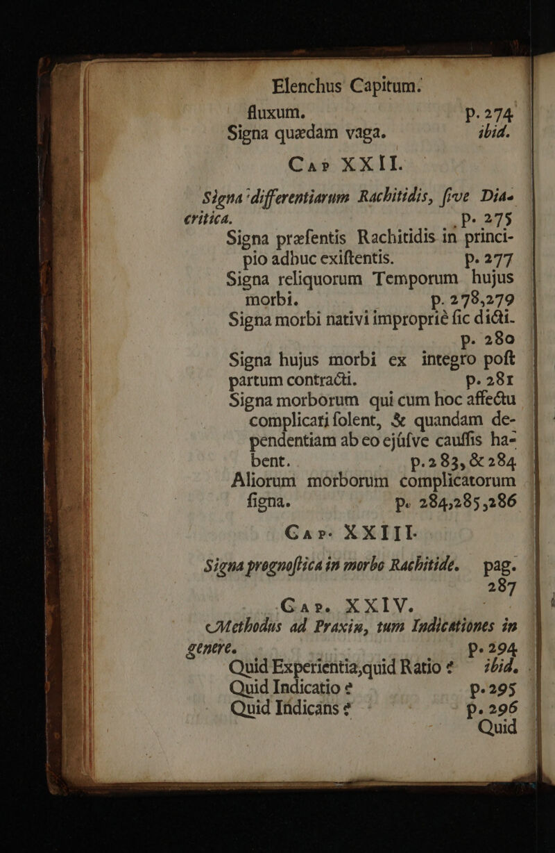 fluxum. P.274 Signa quedam vaga. ibid. Ca? XXII. Signa differentiarum. Rachitidis, [ve Dia. critica. p. 275 Signa prafentis Rachitidis in princi- pio adbuc exiftentis. p.277 Signa reliquorum Temporum hujus morbi. | p. 279,279 Signa morbi nativi improprie fic dicti. p. 280 Signa hujus morbi ex integro poft partum contract. p. 28r Signa morborum qui cum hoc affe&amp;u complicati folent, &amp; quandam de- pendentiam ab eo ejáfve cauffis ha- bent. | p.283, &amp; 284 Aliorum morborum complicatorum figna. p. 284,285,286 Ga». XXIII. 287 Gas. XXIV. Quid Indicatio ? p.295 Quid Indicans 2 p.296 Quid