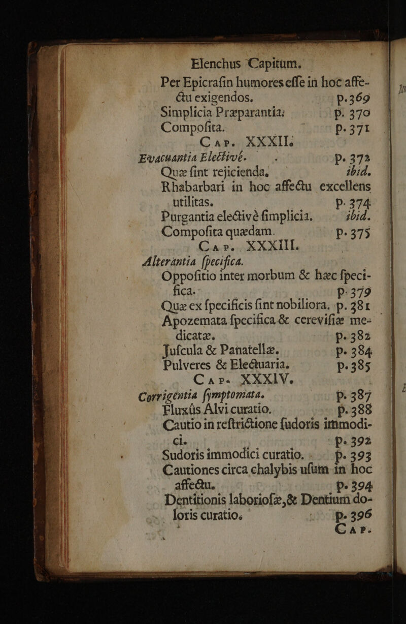 Per Epicrafin humores effe in hoc affe- ctu exigendos. p.369 Simplicia Praparantia p. 370 Compofita. p. 371 Car. XXXII, Evatuantia Eleldivé- ——. p. 372 Quz fint rejicienda, ibid. Rhabarbari in hoc affe&amp;u excellens utilitas. | P. 374 Purgantia ele&amp;tivé fimplicia. ibid. Compofita quedam. P. 375 Ca»., XXXIIL. | Oppofitio inter morbum &amp; hac fpeci- Pid. diga oolu99379 Qua ex fpecificis fint nobiliora, p. 281 DH dicata. | p.382 Jufcula &amp; Panatella. p. 584 Pulveres &amp; Electuaria. p.385 C A P^ XXXIV. Corrigéntia fymptomata. p.387 Fluxüs Alvi curatio. p.388 Cautio in reftrictione fudoris ittimodi- ci. | op. 5392 Sudoris immodici curatio. - . p. 393 Cautiones circa chalybis ufum in hoc affeQu. p.394 Dentítionis laboriofz,3c Dentium do- loris curatio; p. 396 Car.