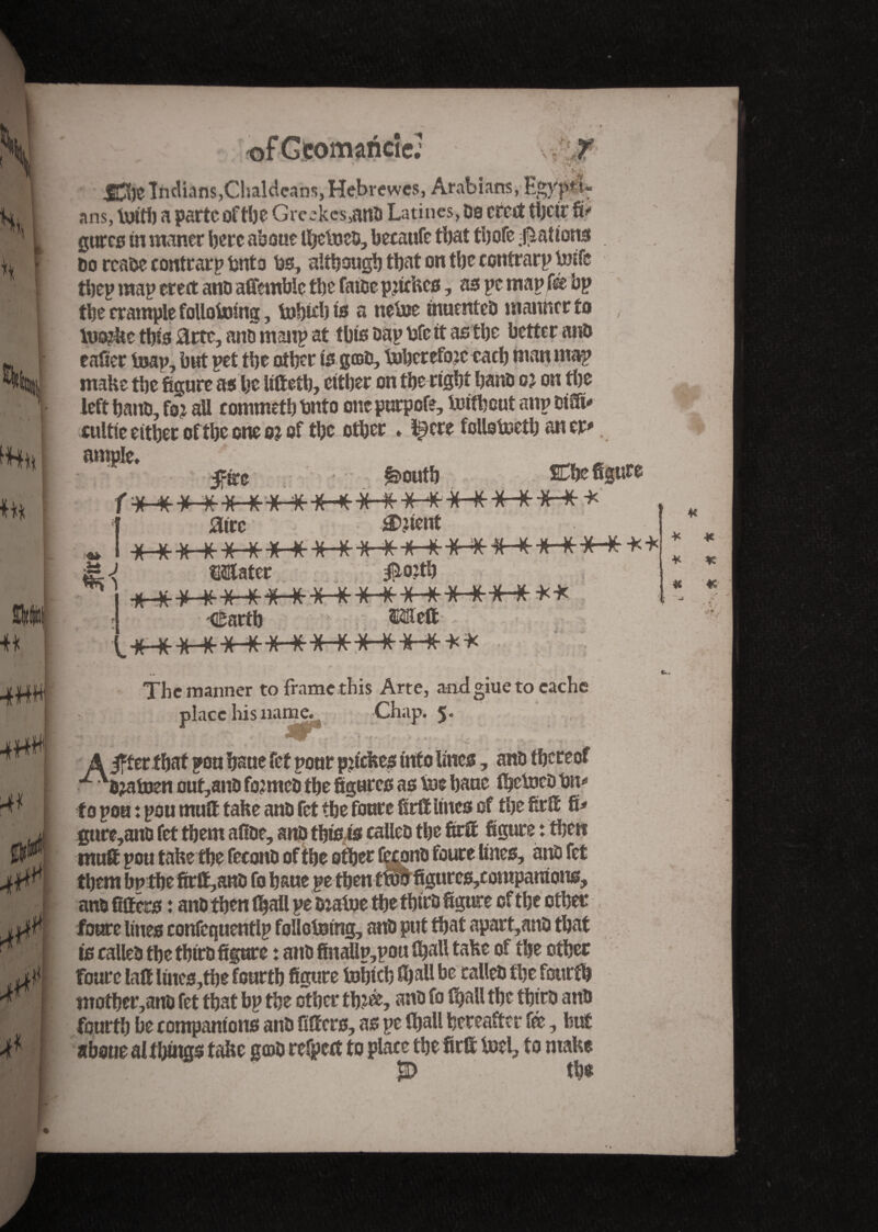 \ h ht “B HHHtt •4# 4# A # .’V .; QWTNn JCfye Indians,Chaldeans, Hebrewes, Arabians, Egypti¬ ans, fijtth a parte of the Greekcs,ano Latines, oe erect tbeir fi* gurc0 in maner here about Ihefoeo, becatife that thofe Rations Do rcaoe contrary bnto Os, although that on the contrary toife they may erect ano affemble the faioe patches, a3 yc may fee by the trample following, Vobicb to a netoe tnuenteo manner to toffee this 3rtc, ano many at this Day bfc it astbe better anb eafier isay, but yet the other is g©0, tuber efojc each man may make the figure as he liftetb, either on the right hano o? on the left bano, foa aU commcth bnto one purpofe, tottheut any Diffi* cultie either of the one oj of the other ♦ ^cre follotoetb art er# ample. _ ^ ’ &>outb Che figure I aire Soient ■X-X-K-K-*-*• X tt X K X K X--X4HX--X K-lHHHfr*' Heater #o:th ^ • a j ** I <£artb iSleft K X K The manner to frame.this Arte, and giue to cache place his name. Chap. 5. A Jf ter that you bane fet your patches into lines, ano thereof ■H?afoen ouf,ano fojmcO the figures as Vue hane IhetocO bn»5 f 0 you : you mutt take ano fet the foure firft lines of the firft ft* gure,ano fet them afioe, ano thtois calleo the firft figure : then tnuft you take the fecono of ibe other fewno foure lines, ano fet them by the firft,ano fo haue ye then dfigurcs/ûrapamous, ano fillers : ano then (hall ye Dialoe the thiro figure of the other foure lines confcquently follotuing, ano put that apart,ano that is calleo the thiro figure : ano finafly,you ihall take of the other foure laft lmes,the fourth figure tobieb fijall be calleo the fourth ntother,ano fet that by the other tbi&, ano fo ftjall the thiro ano fourth be companions ano fitters, as ye Ihall hereafter fée, hut aboue althmgs take g©0 reject to place the firft tod, to make S) the