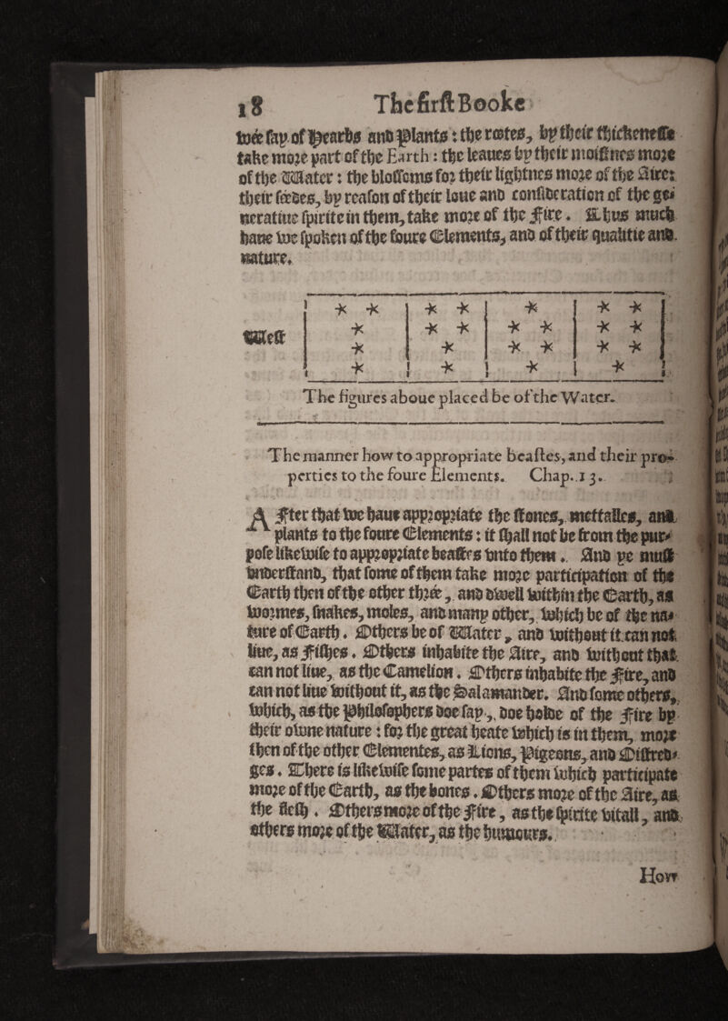 to« Hip of hearts anOflants:ther©tes, bpttcfrtttctieneÉk take more part oft^e Earth : the leaues by tiw it moifrncs more of tl)e Mater : ttje biotas for tbetr lightnes more of tl>e Sire: their (cents, bp reafon of their loue ano tonltoe ration of the ge* ucrattue fpiritcin them, take more of the jffre. &hus much feaue me fpoken of the fours elements, ano of their quaUtte at®, mature» » H * * * I mm * * * * * * * * * * * * I * J ! ■■■ «V 1 r* * ! * ■ J * I » The figures aboue placed be of the Water. * ' «?• • m ■ - *• ■» *• A EJi • • k The manner how to appropriate bcafles, and their pro» perdes to the foure Elements. Chap..13.. ; 5. <,; A ter that toc haut appropriate the tacs, meftalics, an» plants to the foure Clements : tt (hall not be from the p«J> pofe Itketoife to appropriate beafrrs tjnto them.. 0nb pe ntuft imûerftano, thatfome of them take more participation of the Carth then of the other throe,. a wo oteell ferithin the Carth, as toormes, fnakes, moles, ano manp other, tehich be of the na< fare of Carth. others be of Mater , ano toitbeut it can nets line, as jfittes. others inhabité the 0tre, ano toith cut that, can not liue, as the Camebon. Others inhabité the jftre, an0 can not line Without it, as the fealamanOer. 0no feme others, tohteh, as the pflofophers Ooe fap ?> ooe hstoe of the Jfire bp their ofene nature : for the great heate tohich is in them, more then of the other Clementes, as fiions, pigeons, anb €)tftreo# ges. Sphere is liketoife fome partes of them fohfrh participate more of the Carth, as the bones. Others more of the aire, as, tte flefh. j^thersmoreoftheiFtre, asthetotelsitalL ana ethers more of the Mater, as the humours. 4 >