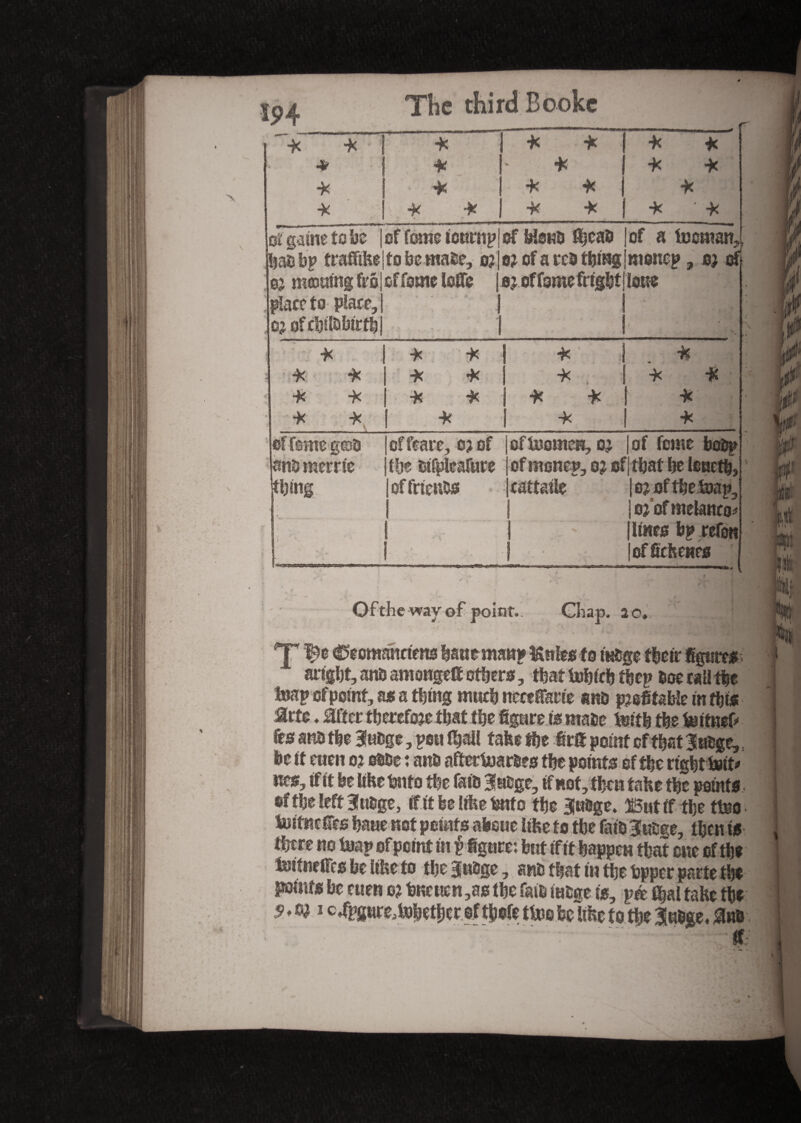 X X X X ' X et gaine to be | has bp traffikei 03 maouing frô place to place, ojofchilbbirthl of feme iournp 1 to bematse, 0? 1 offomelofle |i ! i of bloub fijcab 9; of a res thing n of fome fright of a Iceman,, niouep, 0) of loue ; * . ‘ ■ ' '* ■ * ! x x x * x x 1 V x x -X -X -X -x ■X “X | . * -X | -x -x -X X i X- - * X 1 X of feme gesb ants merrie thing » ; * offeare, or of the sifpleafure of frienbs  oftoomen, or of monep, or of cattatle « » of feme botf that he fourth, |ojofthefesap, Î or’of ittebuteo* (lines bp refen loffiekenes Of the way of point. Chap. 20» The third Bookc 'N -X X * * X X X i. X X X X aright, anô amongett ethers, thatlcbieh the? hoe caü the teap of point, as a thing much necefarie anD profitable in this ^rfe. after therefore that the fipre is rnm Mth the itnef* lès m the 3tmge, peu (hail take the fir® point of that lutsge,, he if euen 0? etobe t aim aftertoarbes the points of the right&it* nes, if it he (ike tonfo the faits Sutgc, if not, then take the points ef the left 3ui?ge, if it be like tonfo the Ju&ge. But if the tteo initnefes haue not points abeue like to the faits 3uCge, then is there no top of point in y figure; but if it happen that one of the fctineifrs be like to the 3ju0ge, ants that in the topper parte the pints be euen or toneuen ,as the fatto iufcge is, pk $al take the 9*W1 ^fPSureAtohetfecr of tbofe thee feclrko ta th* , $rb