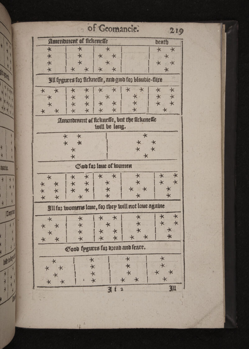 2i$ Amendment of ficheneîTc ôeatft X X X X I X 3EU fgpres fo* Sdweflfe., and gæd foj blsuDte-fitre X X X X p X X I X X X X X X X 1 x 1 X . X X X X X * * 1 * •k -K X X 1 X X X X i X | X Amendme; nt sf ficbneffe, bnt tbe icfeenefle Ml be long. X X X X X •X ■X -X -X ■X X X <E>©5 f02 lone ofMmew x x x x x x x ! x x x x I x j x x S X X I -X x X X X X X 1U fsj toomrtw lone, fie* tbcp Ml not lowe agatne X I X X ' X i X X X 1 X ‘1 ! * 1 * X x 1 1 * 1 X X X X X , * X X X X X X X X X . ^5ood figures foj djead and feare. x j * 1 X X - i * I X 1 * x x ! * * X X X X x ^ m X X 1 x x ; 1 * __ ) c it