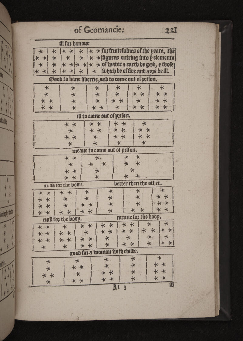i Ï ï ST A * i ï \ ■v * i * * I fc ' * * * * * * rt of Geomancîc: UÎ fo* l)cno«c nr i* * Î * }X * ■x -X •X •X l-x -X -X -x -x l-x -x -X -X -X -X •X -x -x foîfruîtefulnea of tbe peace, tbêj x- -X figures cntrmg fnto# elements! X x ofluater f carfl; be gœo, f tbofej fcobtcb be of fire anti apje be til. ; <0eoO to bane Hbertfe,anO to come out of jwffon. I I X X X x X X I X X X X X X X XX tU to come out of pjtfm 1. -X ! x i x 1 X X X | X X X X X i X X 1 X X X I XX A r X X X* X X X X X | X X J X X X X X- X X X x 1 X X ! X 1 X I X \ ✓ menue to come out of pjlfon. guaO roz tae faoOP. X X X X X X X - better tben tbe otber. 1 X X I x X I* X X J ^ ~ctifll fa? tbe boQg. i * i-x *' ! ** *• *1 * I, *K | - I * | * *' I meane foj tbe botsp. f | X X X X 1 | X X X X X xj X •fc- x 1 X X X- X x| gaco foi a luornan tmtb cbtloc .v< • ! ' m 4»
