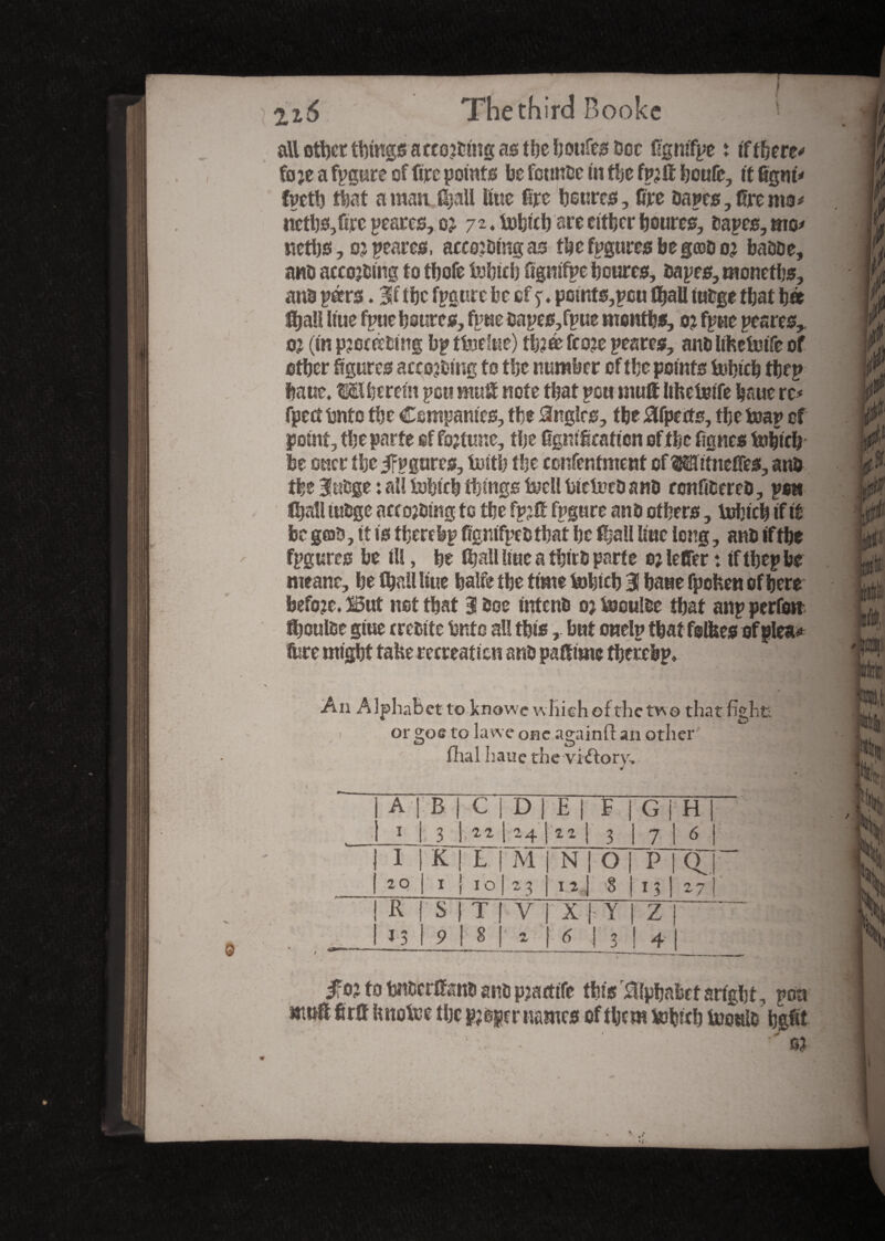 'lié Thethird Booke '• all ottjer things actojîmg as tbeljouf^Boc figmfpe : iftbere' foje a fpgure of fijce points be fcunbc in tbe fpj® boule, itfigm* fpetb tbat aman ftaU Une fire heures, fire banes,firemen nctl)s,firc peares, oj 72 «tobicb are either heures, sapes, me* ncttjs, oj pear es, accojDmgas the fpgures be gcob 0’ babûe, anb accojbing to tbofe febicb ûgnifpe heures. Capes, monetbs, anb peers. 3 tijc fpgure be of y* points,peu (hall tutge tbat bé Shall Itue fpue Usures, fpuebapes/pue months, 0? fpue pesres* o? (tu pjoffécmg bp ttoeîue) tiné fco?e pesres, anb Ufcelmfe of otber figures aceojcmg to the number of tbe points bobteb tbep bauc. Ml ber cm peu mut note tbat pou mu® Uhelmfe baue rc< fpeet bnto tbe Companies, tbe angles, tbe 0fpeets, tbe toap of point, tbe parte sf fortune, tbe ügnifieattcn of tbe figues fobicb be oner tbe jfpgures, boitb tbe cenfentment of Witneflfes, anb tbe^uege: aUtobieb things toelibictecb anb ronfibereb, pou Sljuîl tubge accojbtng to tbe fpjtt fpgure anb others, Urfjicb tf 10 be grab, it is tberebp fignifpeb tbat be Shall line long, anb if tbe fpgures be ill, be Shall line a tbirb parte oj leffer : tftbep be meane, be (hall Uue balte tbe time feibtcb 31 base fpofien of bere before. But not tbat 3 boe intenb 0? teoulbe tbat anp perfon Coulee giue treette Unto all this, but onelp that folhes of plea* Cure migbt take recreatien anb pattime tberebp* An Alphabet to knowe which of the two that fight; 1 or goe to lawe one againft an other fhal haue the vi&ory. A 1 I B j C ; 3 1 D | E | 124 j 22j F ! 3 g i 7 H 1 6 1 I j 20 K | L | M i } 10 [ 2 3 j N x 2 ! 0 1 § p 131 VJ p\ Y . ' '  ft 1 *3 S | T 9 1 8 V ■ 2 ■ X 6 l-Y ! 3 t z ! 4 |Foj to bnbcr®snb anb pjaettfe this Alphabet arfgbt, poa mu® fir® Unofce tbe gjepcr names of tbcm sebsrb iuoulc bgfit