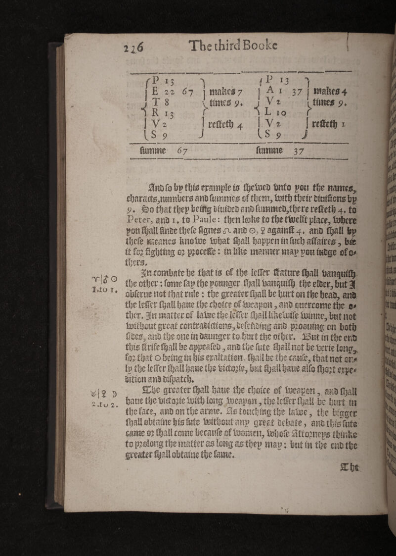 I .to I* *■1? b 2.to 2. 0no fo bp this example ts Vetoes bnfo peu the names, charaecs,numbers ans femmes sf them, truth their Siuifions bp feo that t'wy being biuises ans fummes,there refeet b 4. to Peter, ans i ♦ to Paule : then leolre to the ttoeift place, tubers I on fball finse tbefe fignes <rt ans o3 î agatnfe 4. ans éjall by thefe meancs imotue lobat 0>aU happen in feci) affaires, bé it fcj fighting 0? pjoceffe : m iihe manner man non fesge ofo* fibers. combate he that is cf the teller feature (halt banqtrife the other : feme fap the peunger fljall tianquife the elCcr, but % obferue not that rule : the greater fijat! be hurt on the beats, ana the iefiTcr that! bane the cboice of taeapou, ans cttercome tbe 0# fiber. matter ef iafee the ieffer feall ifnelmfe tourne, but net Uritbout great contrabiftfeits, sefctissiig ans ptoauing cn both OSes, ans the one m saunger to.hurt the otfecr. But in the ents this fertfe%i!l be appeafcS, ans the fete feati not beberie long, foj that o being in his eraitation, (|ail fee the eaufe, that not cn* ip the letter fbnlibaie the buto;ie, but SjaUhaue alfe Hjsjt erpe* sition ans Sifpateh. SG&e greater tbail bane the choice offeeapen 5 ans feall bane the tucf 3?ie toitb long Weapon, the iefier fe$U be hurt in the face, ans on the arme. 0s touching tbe latue, the bigger fejaUeUtattie bis fete bottboat anp great Debate, ans this fete came m tiiall come bccaufe of toomen, leijcfe 0tfo?ncps tfeinfcç to prolong the matter as Jong as fifeep man; butin the enstfee greater obtame the fame. . Zbt %