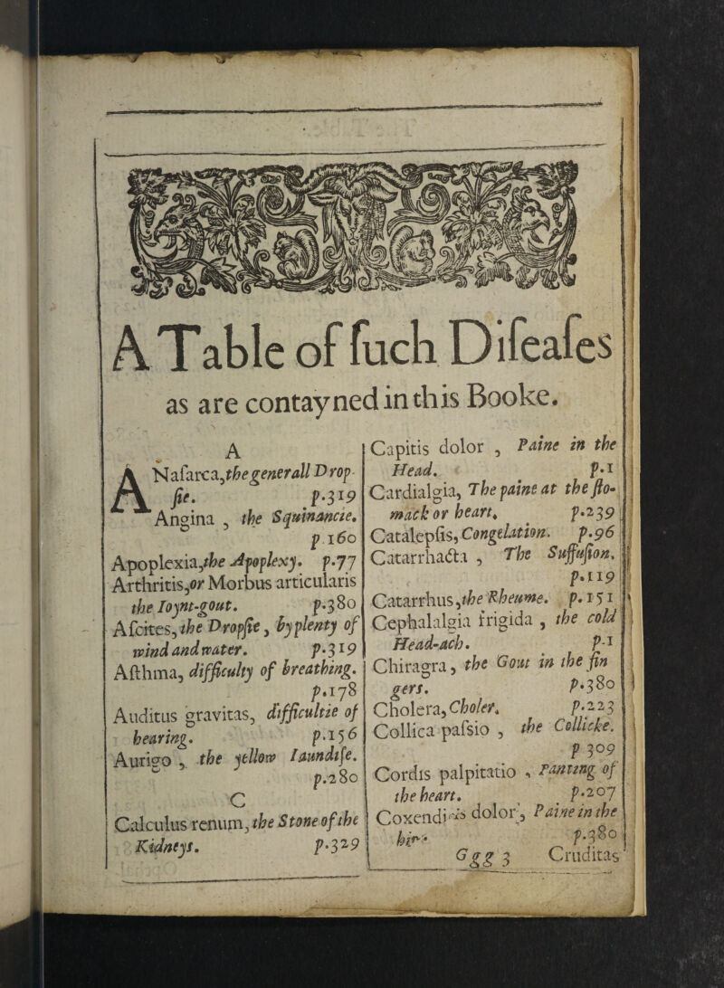 AT able of fucli Difeafc as are contaynedintliis Booke. A ANafarcajhegenerallDrop- fie. p-319 Angina 5 the Sqtmancie. p 160 Apoplexia/fce Apoplexy. p.77 Arthritis^r Morbus articularis the Ioynt-gout. p-3%° Afcitcs, the Droffie, by plenty of wind and water. p»319 Capitis dolor 5 Paine in the Head. f-x Cardialgia, The paine at thefto- mack or hearty . f*239 Catalepfis, Congelation> p.96 Catarrhadta , The Sufiufion. P*n9 Catarrhus jbeRheime. p. 151 I* Cephalalgia frigid a , the cold Head-ack. P-1 wind ana water. P*3l9 7 k Afthma. difficulty of breathing. Chiragra, the Gout m the jin p. 178 pi™ Auditus gravitas, difficultte of hearing. p*15^ Auriao ^ the yellow laundife. ° * p. 280 C Calculus renum3 the Stone of the p-329 gers. P*3%° Cholera >Cho/er> P-f23 Collica pafsio 5 the Collicke. P 3°9 Cordis palpitatio ranting of the heart. m P*207 Coxendi^ dolor, Paine in the hi?'* P*3°° | Ggg 3 Criiditas