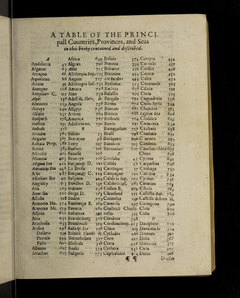 A TABLE OF THE PRINCE pall Countries,Provinces, and Seas in this books contained and defcribed. A Africa 6pp Bofnia 374 Corcyra 434 Andaluzia 4 * Algcirs 708 Boeotia 394 Cuizolo 437 Algaruc 6 ? Atlas 71* Baleares 4*0 Corfica 446 Airagon 68 AEthiopiaSup.723 Brittaine 4*4 Caprcae 4?2’ Aquicaine 86 Angote 727 the Borders 49 8 C ales 4f* Aniou pt AEchiopia Inf. 732 Bythima 5 3 3 Connacth 50$ Aucrgne i'o8 Amara 728 Ba&ria 656 Cilicia *ai Avignion C. n 7 Aian 73 a Balaflia 671 Cana SH Alpes i:6 Adell ib. Abex. ib. Bengala 672 Cappadocia 5l<> Abruz.zo i *9 Angola 736 Barma 676 Coelo-Syria 544 Artoys 240 AEgypt 736 Bantam 687 Cholchis 575 Alfa.tia -237 Azores 7O4 Borneo 688 Cafplan Sea 626 Anfpach 27 8. America 7S7 Barbaric 704 Chaldaea 6iS Auftria 293 Adeluziano. 7510 Benin 721 Carmania 634 Anhalc -ji8 'B Bacnagaflum 727 Canhaie 6^ 8 Arcadia 385 Bifcaie 5 3 Brafil 798 Cambaia 6j\ Argolis 587 Bretagne Boriquen 8o<» C anora 673 Achaia Prop. 388 Berry 107 Baealeos ^05 Camboia 67% Atcica 3 89 Bur bon 107 Bermudaz 8 07 C auchin-china 67 e AEtolia 401 BcauUe 106 c China 67 8 Albania 403 Beavoys i©8 Coiduba 4*. Cyprus 691 AEgtanSea 421 Burgundy D. 122 Calliie 58 Carpatho* 696 Adriatic^ Set La Brcflc J23 Cateiognc 57 Cauhage 750 Arbe 4?7 Burgundy C. 124 Campagne 120 Cafrana 7 34 AEolian lies 451 Belgium at^.Calab ia lup. 162 Cyiene 748 Aneldey 51 3 Bovillon D. 23* Calabria ipf. j6i Canaries 76* Alia 519 Brabant 2 >6 Collen B. fby Cibola 783 Anatolia *20 Beige D. 2/3 CJtucland 271 Caftella Aur. 78a AEolis *28 Baden 2 79 Carinthja 296 Caftella deloro ibc Armenia Ma. 574 Bambcrgc B, 280 Carniofa 207 Caicagona 790 A-menia Mi. *39 Bavaria %60 Cimbrick Cherfo- Chile 800 Allyria ~610 Bohemia zfS nefie. ?2j Cuba $06 Aria 632 Branderburg 308 Condora >48 D . Aracholia 633 Brunfwick 319 Conftaminop. 41 ? DauJphine no » Arabia 598 Balticke Sea 316 Chios 423 Danemaike 324 Dcferta •)99 Balcick Hands ib. Cyclades 426 Dmnars 310 Pctrofa 599 Borneholme 327 Coos 427,L>alsa 368 Felix 600 Blefcsda 3 28 Creta 428 Dalmatia 3~5 Albania 6zj Bodia 334 Cytheia 431 Corn 40 r Attachan 675 Bulgaria 373 Cephalcnla 4'4 Delos 426 f <5 D.ofm