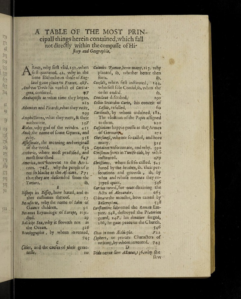 cipall things herein contained,which fall notdiredly within thecompafTe ofHi- flory and Geographie, £ Kmc$3 why firft vfed.i $1 .when ^firft quartered. 41. why in the lame Elchocheon thoJeof£»g- laud gaue place to Francs. 487, Andreas Doria his verdnft of Cartba- gena, cen fared. 5 7 Anabaptifls at what time they began. 282 Adamites and Picards,what they were. 1 ‘1 z Amphittiones, what they were, & their authorise, 397 JEolus,\\hygodof the windes, 4^1 Attache name of fame Gyants, and .why. ' 55:8 Ajjaffinate, the meaning andoriginall of the word. . 632 Arcbedc, where moft praftifed, and moftflounfhed 647 America, not^knowne to the Anci¬ ents. 76?. why the people of it not fo blacke as the Afi icons. 771 that they are defeended from the Tartars. . ib. B Bijhops in Bijfay, how hated, and o- ther cuftomes thereof. 5^ Beauforte, why the name of lohn of Gaunts children. 91 Becanus Etymologic of Europe^ reje. Cted. 2.9 Malicfe Sea,why it flowed! not as the Ocean. , $26 Bracbygrapbie , by whom invented, 741 C Cities, and the caufes of their great- nsfle, - 10 Colonies 7{pman)ho'wmar\y. 1»5. why planted, ib. whether better then forts. ib. Confab, when firft inftituted, 144.' who Hr ft folc Con/ul,ib. when the order ended. ib. Conclaue deferibed. 190 Cdm Secit'idtis Curio, his conceit of Caftile, ref died. 60 Cardinals, by whom ordained. 182. The election of the Popes aftlgncd to them. 220 Cufpiniam happiegttefleat the£ Armes of German271 Cherfanefi, whence fo called, and how many. 32 y Captainesvnfonunotc, and why. 590 Cbriftmas (ports in Twelfe-tidc, by who inftituted. 479 Chilians, where fit ft fo called. $45 hated by the heathen, ib. their per- fccutions and growth , ib. by what and whofc meanes they en¬ joyed quiet. £46 Curtins taxed, for ouet-draining the A<ds of Alexander. 665 Chimtraxho monfter, how tamed by Belierophon. *38 Conflantinc fubverted the Roman Em¬ pire. 148, deftroyed the Putman guard. i\7. his donation forged, 186, he gaue peace to the Church. 54S Cbas is non (Ethiopia. 7zz Cyphers, or private Chara&ers of writingjby whom invented, 743 . ' D Dido never faw A£ne<tsj 3^ why fhe flew