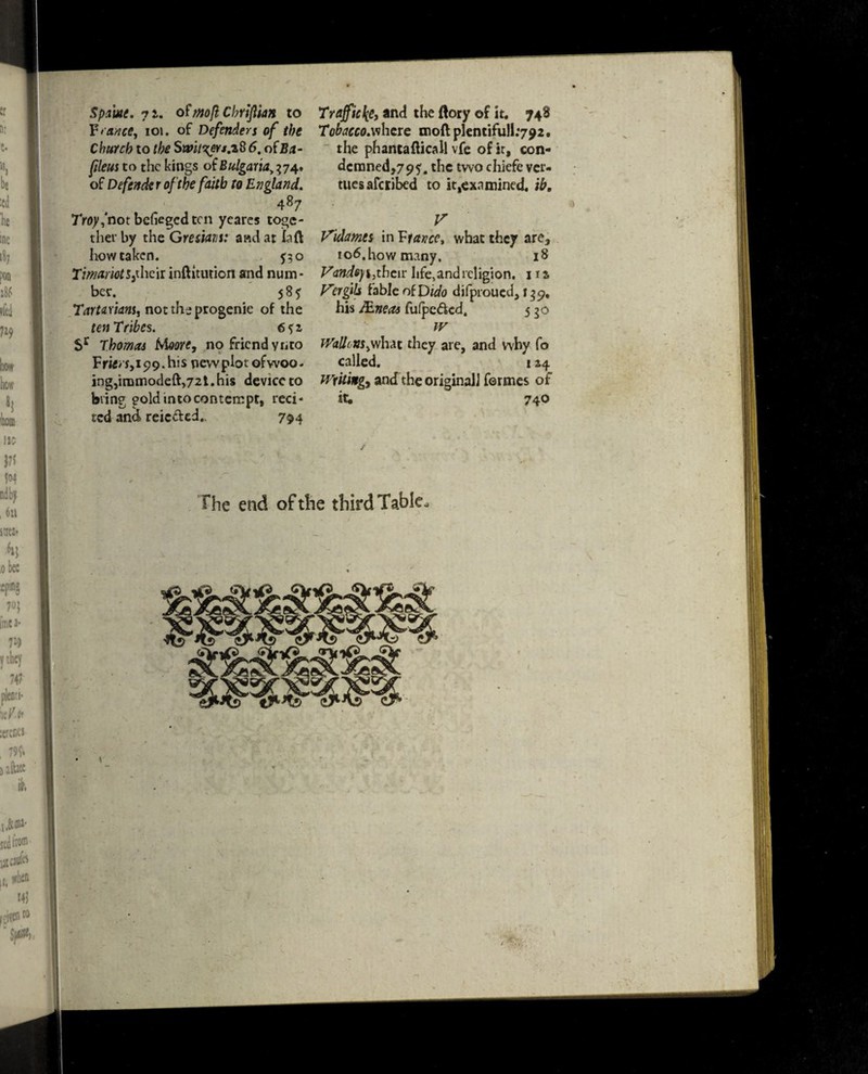 Spme. 7 2. ofmofl Cbriflian to F ranee, 101. of Defenders of the Church to the Switzers .a 8 6. of Ba- fileus to the kings of Bulgaria^4. of Defends r of the faith to England. 487 7Voy/not befiegedten yeares toge¬ ther by the Gredan: and at la ft how taken. ^ o TimariotS} heir inftitution and num¬ ber. 585 Tartarian, not the progenie of the ten Tribes. 6*2 $r Thomas Moore, no friend ynto Fr«>J,i5?9.his new plot ofwoo. ingjimmodeft^ai.his device to bring gold into contempt, reci¬ ted and reic&ed.. 794 Traffic fa and the ftory of it. 748 Tobacco.where moft plentifull.792. the phantafticall vfe of it, con¬ demned^??. the two chiefe ver- tuesaferibed to it,examined, ib. V Vidames in Viance, what they are, 106. how many. 18 Vandoji,their life,and religion. 1 is V?rgils fable of Dido difproued, 139. his JEneas fufpeded. 5 go IV Wallins,what they are, and why fo called. i 24 Writing, and the original] formes of it. 740 / s ■ f ’ -V *.*’ v s; y Fhe end of the third Table^