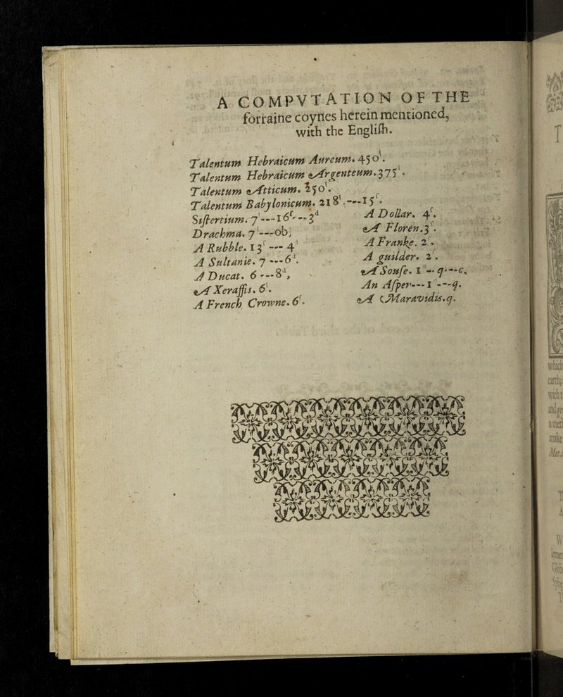 '! A COMPVT ATION OF THE forraine coynes herein mentioned, with the Englilh. . 1 , „ l 4 Talerttum Hebraicum Aureum»^° • Talentttm Hebraicum zArgentenm*'$7') • Talentum isftticum* 250 . ^ ^ f Talentum Babylonicum• 218 r^15 • Stftertium. 7 —l6f-~?d A Dakar. 4 Drachma. 7 -—ob, tA Flaren.y. A Rubble. 131 — 4 AFranke.r. A Sultanie. 7 — 6J. A guilder. 2 . A Ducat. <5'-S', tsf Sonfe. l-p-c. 'SfXeraffit. 6 . An After-1 —f • 4 J>m* Cmrw. <5r. ^ c Martvtdu.q. .V;l CQ j*! }^3