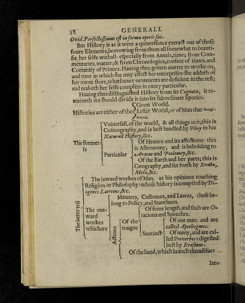 Ovid.PerfccltjfinWS oft inform* opens fa. But Hiftory is as it were a qumtefrence extract out ofthofe foure Elements,borrowing from them all fomewhat to beauti- fic her felfe withall: efpecially from Annals,tune; from Com- mentaries,matter;& from Chronologies,confent of times,and Coetanity ofl’rinces.Hauing thus gotten matter to workeon and time m which Ihe may etfecl hcrenterprifes.'lheacldeth of her owne ftore,whatfoeuer ornaments are deficient m the reit; and maketh her felfe complete in euery particular. Hauirig thus diftinguilhed Hiftory horn its Cognate, it re- jnaineth we Ihould divide it into its fubordinate Species. CGreat World. Hiftories are either ofthe^Lefler World,or of Man that - Wniuerfall,of the world, & all things init;thisis Cofmography,and is beft handled by Pliny in his NatnrAll Hiftory r Of Heauen and its affections: this is Aftronomy, and is beholding to ss4rMm and Etolomejficc^ < . Of the Earth and her parts; this is Geography ,andfet forth by Strafo*- The inward workes of Man, as his opinions touching Religion or Philofophy: whofe hiftory is compiled by'Zh- ovenes Laertius,&c. r . r Manners, Cuftomes,.andLawes, tneie be¬ long to Policy ,andStatefmen. Offome length,andfuch are O* rationsand Speeches. f Of one man, and are I called Apothegmes. isuccin<ft<i Of many, and are cal- 1 led P roverbes; digefted [beft by Erafmtis* Of the hand, which branch tfiemfelues The former is Particular <L> Ci 4-> 4-i CS <L> H ^The out¬ ward workes whichare CO C O • «-* < 5 r Of the^ tongue I