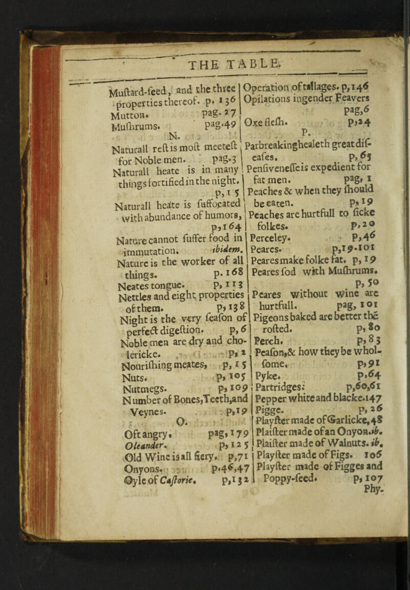 is Muftard*feed, and the thiee ■ propertiesthereof p. *36 Mutton* Pa§-2 7 Muftirums. Pa»‘49 N. Naturail reftismoft meeteft for Noble men. Pa£*3 | Operation of tillages. p,i4$ Opilations ingender Feavers Pag,<* Oxefkfti. P>24 P. Parbreakinghealeth great dif- eafes. p,^5 tor LNUDIC Uicu. ~ ~ 1V Z Naturali heate is in many! Penfiveneflcis expedient ror things fortified in the night. 1 fat men. Pag> i Naturali heaite is fuffopated beeaten. P>19 with abundance of humors pi i 6 4 Nature cannot fuffer food in immutation. ibidem. Nature is the worker of all things. p. id8 Neates tongue. P> *13 Nettles and eight properties of them. P> *3 8 Night is the very feafon of perfect digeftion. p, 6 Noble men are dry and cho- lericke. P>2 Nourifking meates, p, i 5 Nuts. P> io5 Nutmegs. Pjxo9 N umber of Bones,Tecth,and Veynes. p »*9 O. » : Pag» x79 Oft angry. Oleander, Old Wine is all fiery* p,7i Onyons. » : P«4^>47 Oylc of CaJJorie. P»1 J 2 Peaches are hurtfull to ficke folkes. P>2° Perceley. P>4^ Pearcs. p,i^.ioi Peares make folke fat. p, i9 Peares fod with Mufhrutns. P, 5® Peares without wine are hurtfull. pag, ioi Pigeons baked are better the rofted. P» Perch. p> 8 j Peafon®& how they be whol- fome, p i9l Pyke* P»^4 Partridges; p,<5o8di Pepper whiteand blacke.147 Pigge. p» 2 6 Playfter made ofGarlicke,48 Plaifter made of an Onyoa.ik. p, 12 $ Plaifter made of Walnuts. ibm Playfter made of Figs. 1 o5 Playfter made ofFiggesand Poppy-feed* p, 107 Phy.