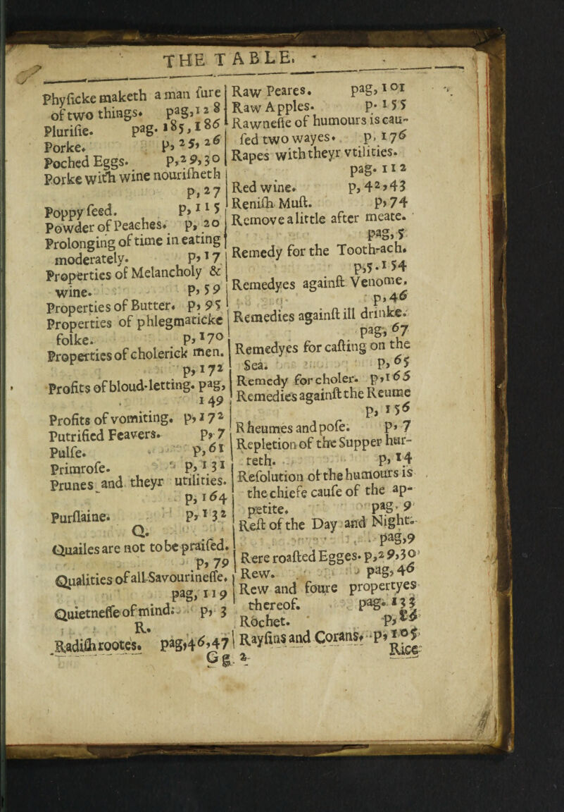 Phyficke maketh a mail fare of two things. pag,ia« Pluriite. pag. Porke. P» 2 2 Pochcd Eggs. P.2P> 3° Porke with wine nourilnetn p,27 Poppy iced. P>11 5 Powder of Peaches* P» 2,0 Prolonging of time in eating moderately. P>17 Properties of Melancholy & wine. P» 5 9 Properties of Butter. p> 95 Properties of phlegmatickc folke. Pj1?0 Properties of cholerick men. P ,17* Profits of bloud*letting. pag3 149 Profits of vomiting. p> 17 2 Putrified Feavers. p, 7 Pulfe. - P>61 Primrofe. * P’.1.^1 Prunes and theyr utilities. pj164 Furflaine. P*1 3 2 q. Quailes are not tobepraifed. P> 79 Qualities of allSavourineffe. pag, 119 Quietnefle of mind; p> 3 R. ^adifiirootes. PaSi4(^’47 RawPeares. pag>101 Raw Apples. P* 1 5 5 Rawnefie of humours is cau- fedtwowayes. P>17& Rapes with theyr vtilities. pag. 11 a Red wine. p, 42>43 Renifh Muft. P>74 Removealittle after meate. pag, 5 Remedy for the Tooth-ach. p,5-I54 Remedyes againft Venose. P»4 & Remedies againft ill drink©. pag, 67 Remedyes for calling on the Sea. P> I Remedy forcholer. p,i ^5 * Remedies againft the Reume p, 15 * ■ Rheumes and pole. P» 7 Repletion of the Supper har- teth. P> *4 Refolution of the humours is the chiefe caufe of the ap- petite. - pag* 9 Reft of the Day and Night. pag,9 Rere roafted Egges* p,2 9> 30 . Rew. J 4o Rew and foure properties thereof. P%« -*3| Rochet. P> \ Rayfinsand Corans* p**0*