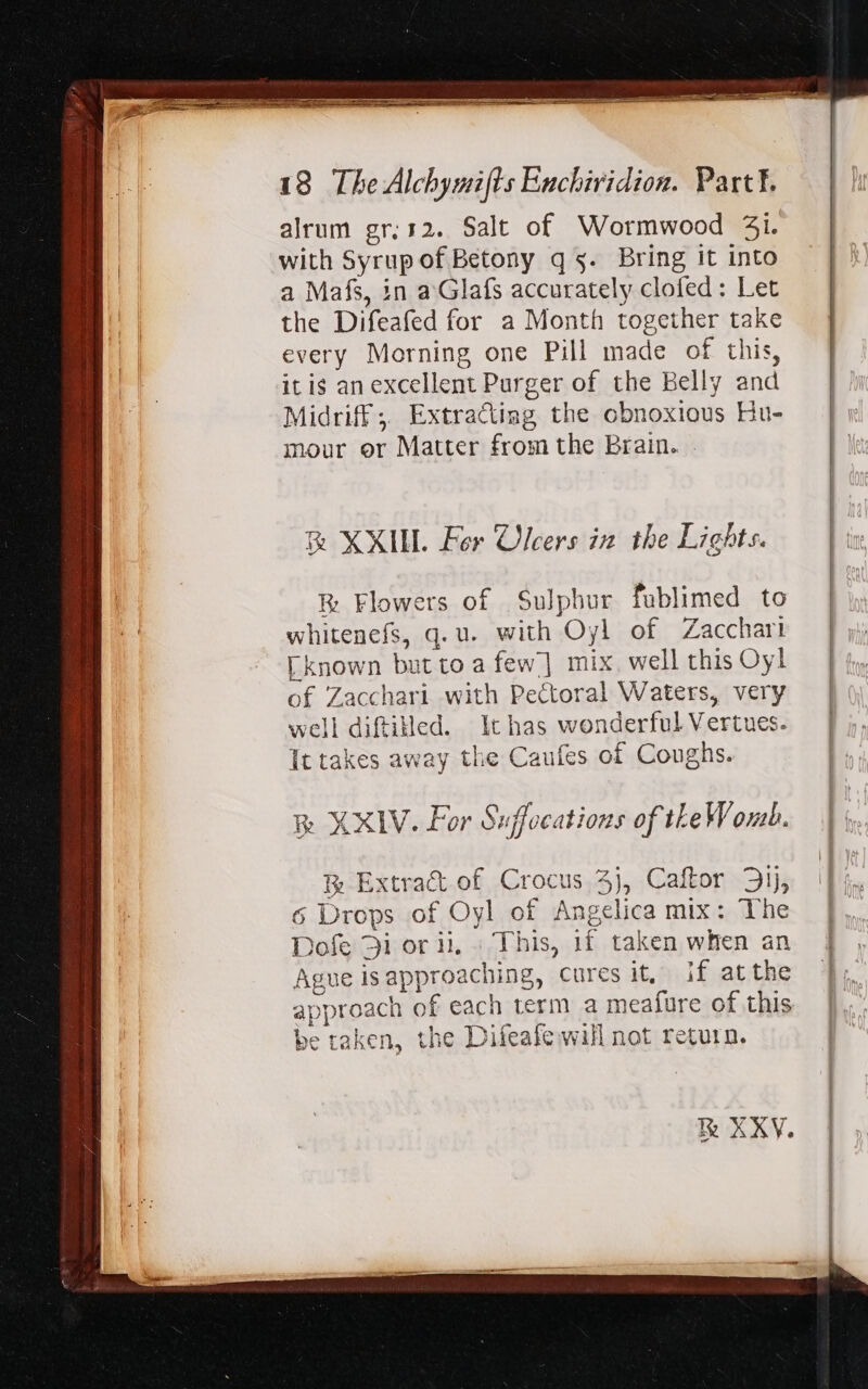 alrum gr.:2. Salt of Wormwood 3i. with SyrupofBetony qs. Bring it into a Mafs, in a'Glafs accurately clofed : Let the Difeafed for a Month together take every Morning one Pill made of this, itis an excellent Purger of the Belly and Midriff; Extracting the obnoxious Hu- mour er Matter from the Brain... &amp; XXIIL Fer Ulcers in the Lights. E Flowers of Sulphur fublimed to whitenefs, q. u. with Oyl of Zacchari [known but to a few] mix, well this Oyl of Zacchari with Pectoral Waters, very well diftiled. t has wonderful Vertues. It takes away the Caufes of Coughs. &amp; XXIV. For Suffocations of the Womb. i» Extra&amp; of Crocus 5j, Caftor 931), 6 Drops of Oyl of Angelica mix: The Dofe Di or ii, . This, 1f taken when an Ague isapproaching, cures it, if atthe approach of each term a meafure of this be taken, the Difeafe wall not return.