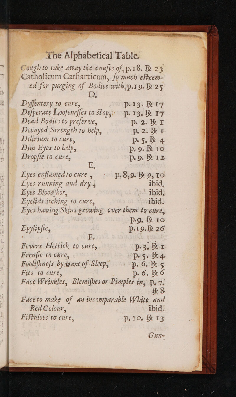 The Al phabetical Table. Tough to take away tke caufes of; p. 19. E 23 Cc atholicum Catharticum, fo much eSteem- ed for purging of Bodies with,p.1 9. Ie 25 4 Dyffentery to cure, p.15. B17 Defperate Loojene(fes to Stops p.13. I 17 Dead Bodies to pre eferve, p. 2. RE Decayed Strength to help, p.2.kk 4 Dilirium to cure, Pp 5. R 4 Dim Eyes to help, p.9. Rio Dropfie to cure, | p. 9 ke 12 Eyes enflamed to cure , p. 8,9. E 9, 10 Eyes running and dry j ibid, Eyes Blood{hot, 3 “ibid, Eyelids itching to cure, ibid. Eyes having Skins growing over them to cure, p.9. kh 10 Epylipfie, p-19.k 26 Fevers il Lo Cure, p 3. Ber Frenfie to cur p.35. ha, Foolifhnefs bye want of Sleep, p.6. Rs Fits to cure, p.6. R6 Face W: rinkles, Blemifhes or Pimples in, p. 7. 3 Faceto make of an incomparable White and Red Colour, ibid. Fiffuloes to cure, plo. R13