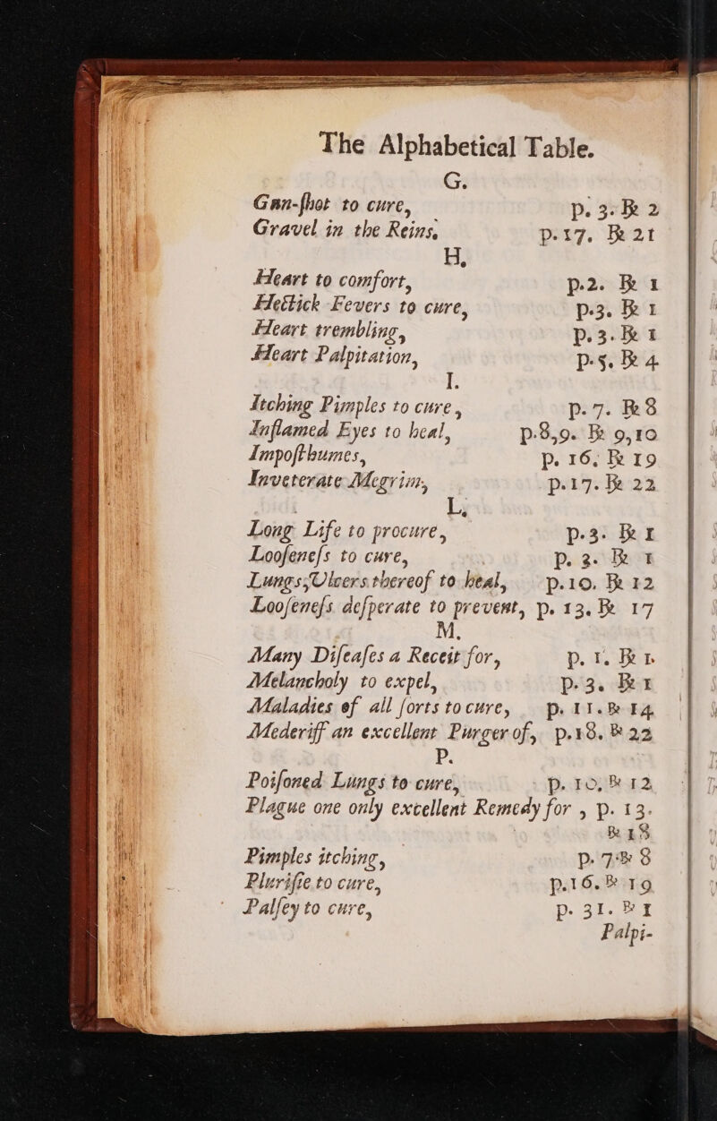 G. Gan-fhot to cure, DP. 3-2 Gravel in the Reins, p.17. Rat H, Heart to comfort, p2. Ra Fectick Fevers to cure, p-3. R1 Fleart trembling, p.3. 13x 1 Heart Palpitation, p$. BR 4 i Teching Pimples to cure, p.7. R8 Inflamed Eyes to heal, p.9,9. Fk 9,10 Impoflbumes, p.16. R 19 Invcterate Megrim, p.17. 23 | L, Long Life to procure, pa. kr Loofenefs to cure, p.a. Bet Lungs;Uleers thereof to heal, — p.10. &amp; 12 Loofenc{s defperate to By ae Pe Foe Bao17 Many Difeafes a ree for, pu. BR Melancholy to expel, p. 3. Ra I Maladies ef all forts tocure, — p. 11. &amp; Ep AMederiff an excellent Purgerof, p.38. * 22 p Poifoned Lungs to cure, p. 10,8 12 Plague one only excellent Remedy for , p. 13. RIS Pimples itching, | p. 7: 8 Piurifte.to cure, 16.9 19 Palfey to cure,