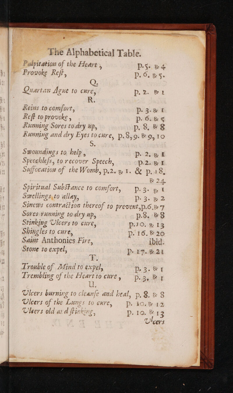 Palpitation of the Heart , p. * 4 Provoke Reft, p. 6, ^ 9» Quarta ^ deu /€ tO cHre, pr. &amp; t Reins to comfort, Pp. 3-R t Reff to provoke , Pp 6.8 ¢ Running Sores to dry up, p. 8. &amp;  Kuaning and dry Eyes to cure, p.8,9. &amp; 9, 1 S. Smoundings to. help , p.2.5 E Specchlefs, to recover Speech, p.2. Br I Suffocation of the Womb, p.2. s 1. &amp; p.a Be dn Spiritual Substance to comfort, — p. 3. pi Syellings.to allay, P3. »2 Sinews COUR ACTON 1 thereof to prevent,p.6,¥°7 Sores running todry up, p.s. BS Stinking Ulcers to cure, p-70. B13 Shingles to cure, Pp: 16.8 20 Saiat Anthonies Fire, ibid. Stone to expel, p. ee 21 ©, Trouble of Adind to expel, — moos Trembling of the Heart tocure, p.3, BY Ll Ulcers burning to cle; da and heal, p, 8. &amp; 8 Ulcers of the Lungs to eure, Pp. 10.8 12 Cleers pa ; ups. Finhing