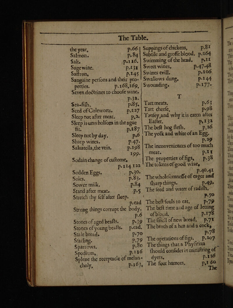 E E E EULIMEEE E the year, p. Salmon. - tee na Sal (Pel 16. Sage wine. 'p.13I Saffren, p.145 Sanguine períons and their pro- Seven do&amp;trines to choofe wine. | p.3a. Sea-fith, Pods Sced of Coleworts. p.127 Slecp not after meat. p fit Sleep not by day. (p Sharp wines. p.47- Saluatella,the vein. p.198 199. Sodain change of cultome, p.rr4.122 Sodden Eggs. 2 P30 Soles. p.23. Sower milk. p.94 Stand after meat. p.5 Stretch thy. fel after fleep. Strong things corrupt the bedy. p.6 Stones of aged beafts. p.29 Stones of young beafts. — p.ead. Stale bread. p-70 Starling. p,79 $ parrows, 86 Spodium, p.116 Splene the receptacle of melan- choly, p.163, Suppings of chickens, p.81 Subtile and grofle blood. p.164 Swimming of the head, pe Sweet wines, p-47-48 Swines evill. p.196 Swallows dung, p.144 T 'Tart meats. Tart cheefe, Eatter. p132 The beft hog fleth. p.26 The yolk and white ofan Egg. p.29 The inconveniences of too much meat. port The properties of figs, . p.33 The tokens of good wines 3 ' p.49.41 The wholefomneffe of eager and {harp things. p-49- The feed and water of radifh. | p.50 The beft time aud age of letting of bloud. P. 1798 Thefmelofnewbread. p.71 The broth of a hen and a cocky p.79 The opetations offigs. p.107 The things that a Phyfitian fhould confider in miniftring of dyets. p.126 The four humors. Pal -