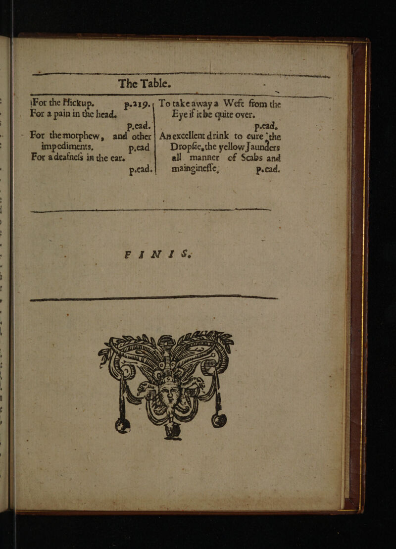 EE e eese csentsh Ana (ASANO RNIN: mones RAM en t pt tomm epe mignet-qen e em pe tie maios Boll d PORE EE fM eres - STRESS The Table. à IFor the Hickup. p.219.; Totakeawaya Weft from the For a pain in the head, Eye if itbe quite over. | p.ead. | . p-cad, For themorphew, and other | Anexcellentdrink to eure “the impediments, p.cad | Dropfie,the yellow Jaunders For adeatnels in the ear. | all. manner of Scabs and p.ead.| —mainginefle; p.cad. br: ccce uu E =e jr RB ALL = Aquinas NI, A | Bs A T. XN M M Ee E /1&amp;5 omiiia o ii