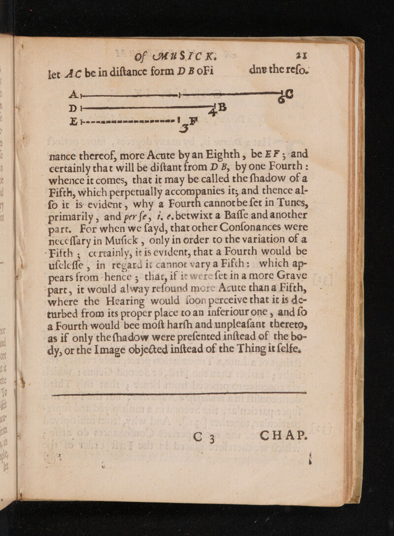 SET of MUSTCK. aI tet. AC bein diftance form D B oFi dne the refo. óc 4A Àm y r$ € —ÀÓÀMÀMMÁn——Àneneace D Ze E J m m zm ag A an rs ne Ugo Ra Go CD DR J T nance thereof, more Acute byan Eighth , be EF ; and certainly that will be diftant from D B, by one Fourth : whence it comes, that it may be called the fhadow ofa Fifth, which perpetually accompanies it;.and thence al- fo it is evident, why a Fourth cannotbe fet in Tunes, primarily , and per fe, 7. e.betwixt a Bafle and another part. For when we fayd, that other Confonances were neccffary in Mufick , only in order to the variation of a Fifth , certainly, it is evident, that a Fourth would be ufcleffe , in regard it cannot vary a Fifth: which ap- pears from hence ; thar, if is wercefet in a more Grave part, it would alway refound morc Acute thana Fifth, where the Hearing would {oon perceive that it is de- turbed from its proper place to an inferiour one , and fo a Fourth would bee moft harfh and unpleafant thereto, as if only the fhadow were prefented inftead of the bo- dy, or the Image objected inftead of the Thing it felfe,