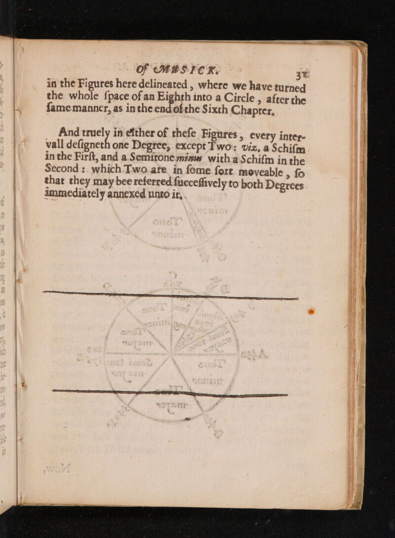 of eMasrcx. fame manncr, as inthe endofthe Sixth Chapter, And truely in either of thefe Figures, every inter- vall defignerh one Degree, except Two: viz, a Schifm. in the Firft, and a Semitone minus with a Schifm in the Second :. which Two.are in fome fort. moveable » fo that they may bee referred fucceffively to both Degrees. immediately annexed unto it, . |
