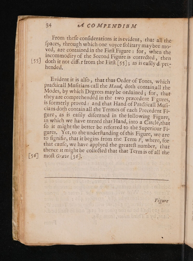 From thefe confiderations it is evident, that all the- fpaces, through which one voyce folitary may bee mo- ved, are contained in the Firft Figure: for, when the incommodity of the Second Figure is corre&amp;ed » then doth it not diff.r from the Firft [55] 3. as iseafily d:prc-- hended, Evident itis alfo , that that Order of Tones, which practicall Mufitians call the Hand, doth containall the Modes, by which Degrees may be ordained ;. for, that they are comprehended in the two precedent F'gures, is formerly proved: and that Hand of Pra&amp;icall Mufi- cians doth containall the Termes of each Precedent Fi- gure, as 1s eafily difcerned in the tollowing Figure, in which we have turned that Hand, into a Circle,that {fo it might the better be referred to the Superiour Fi- sures, Yet,to the underftanding of this Figure, we are to fignifie, that it begins from the Term F, where, for that caufe, we have applyed the greateft number, that thence it might be collected that that Term is of all the moft Grave | 56].