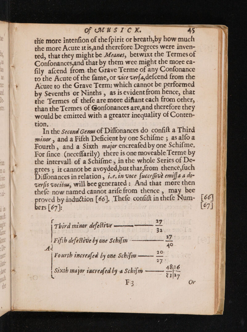 the more intenfion of the fpirit or breath,by how much the more Acute 1t is,and therefore.Degrees were inven- ted, that they might be eaves, betwixt the Termes of Confonances,and that by them wee might the more ea- Acute to the Grave Term: which cannot be performed by Sevenths or Ninths, ass evident from hence, that than the Termes of Gonfonances are,and therefore they would be emitted with a greater inequality of Conten- tion. . In the Second Genus of Diffonances do confift a Third minor , and a Fifth Deficient by one Schifme ; as alío a Fourth , and a Sixth major encreafed by one Schifme. For fince (neceffarily) there is one moveable Terme by the intervall of a Schifme , in the whole Series of De- grees ; it cannot be avoyded,but that,from thence,fuch Diffonances in relation , #.e.2 voce fueceffive emi[[a a di- verfis vocibus, will bee generated: And that more then thefe now named cannot arife from thence , may bee proved by induction [66]. Thefe confift in thefe Num- bers [67]: | EAS oriri dis | Third minor defettrve Fifih defedive ty one Schifm .————— ——.- A \ 40 Fourth 12cres[ed by one Schifm: , 4816 €] 17 E3 Or [66] [67]