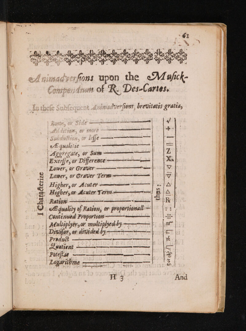 1 S J25 Y4 i ad oo DLE pr ite, 6 or + Sino - |Exe e[Je, or Difference: | Lower, or Graver | Lower, or Graver Term ——————— | Higher, or Acuter ; Higher,or Mcuter Term.- Rationi SEE = Crary » J Chataderize i Continued Proportson'— .| Muliiplyérsor multsphed-by-~ Produc l'uetzent - Gwen SE Soe PRO OUT TREESSNINRSIUO2: gaa SS Pere H3. @ 9 S vhs reece qose imp tt