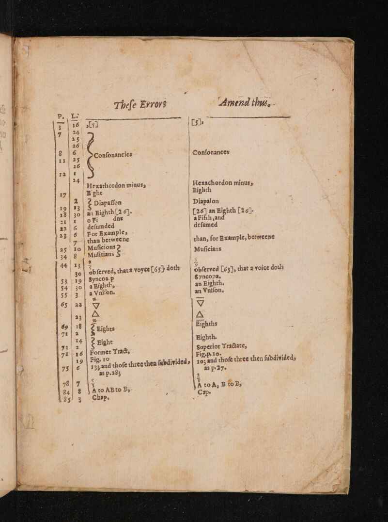 io ve 1 30 39 | 30 3 33 18 2 &amp; 6 Thele Evvors E | | | SConfonancies | | | | Hexarthordon minus, - | | Bghe Diapaffon an Eighth L2 6]. o Fi ne defumded For Examples than berweene Muficions 2 Mufitians 9 abferved, thata voyee | 6 5) doth Syncoa.p | aBighth, | a Vnifon. | | € Eights Eight Former Tra&amp;, FE: as p.285 3 Ato ABto D, Amend ibus, ee bees | [Sls Coníonances Eighth Diapafon [26] an Bighth [2 6) aFifth,and defumed than, for Bxample, berweene Muficians obferved [65], that 2 voice dou: §yncopa. an Eighth. an Vnifon, | Eighths | Bighth. | Saperior Tra&amp;ate, | Fig.p16« E 105 and thofe three then fubddivideds as p.27» Cap.